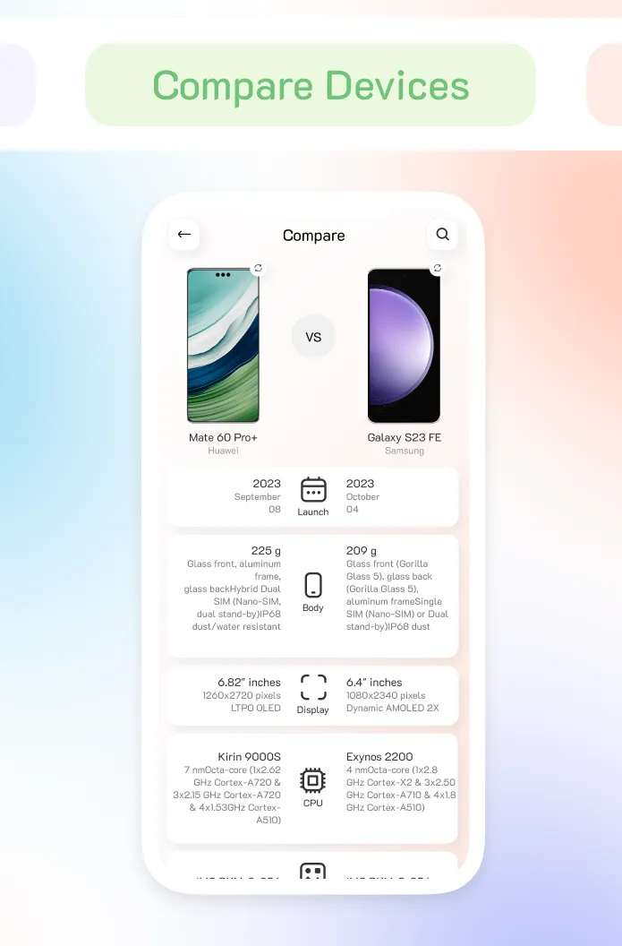 Mobolist: Mobile Specs, Prices | Indus Appstore | Screenshot