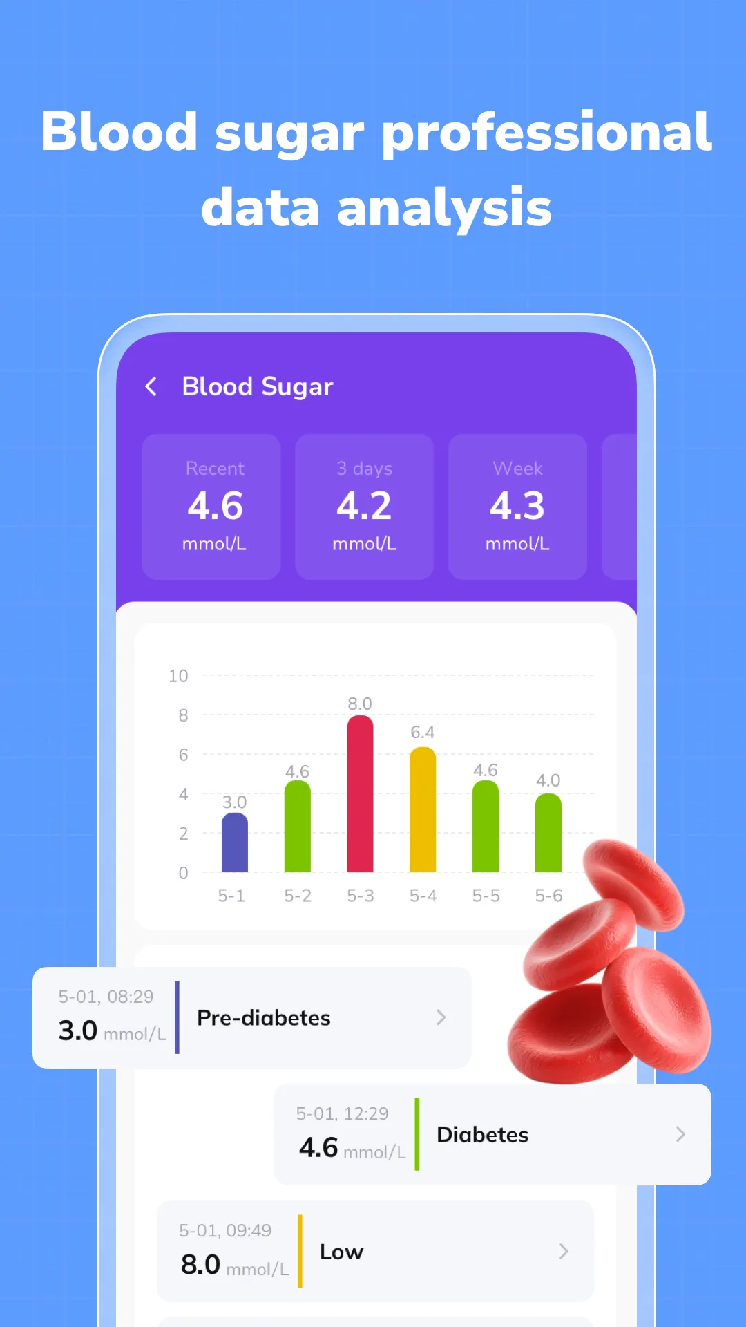 Welloop–Your Health Companion | Indus Appstore | Screenshot