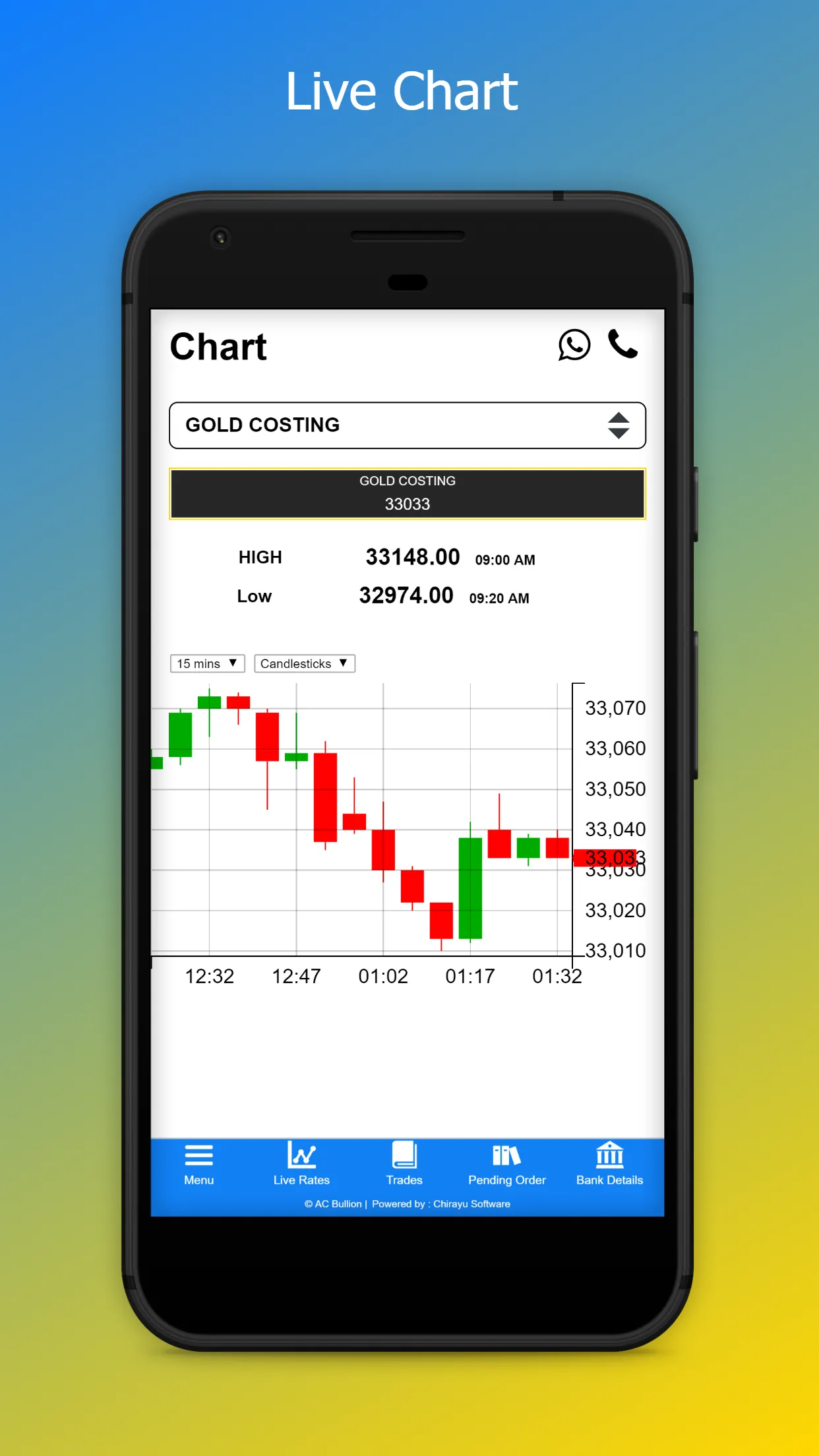 AC Bullion - Tenali - Buy Gold | Indus Appstore | Screenshot