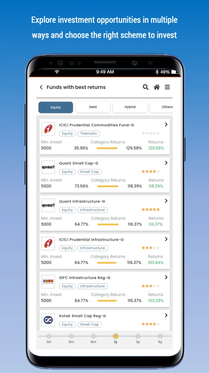 Future Fund | Indus Appstore | Screenshot