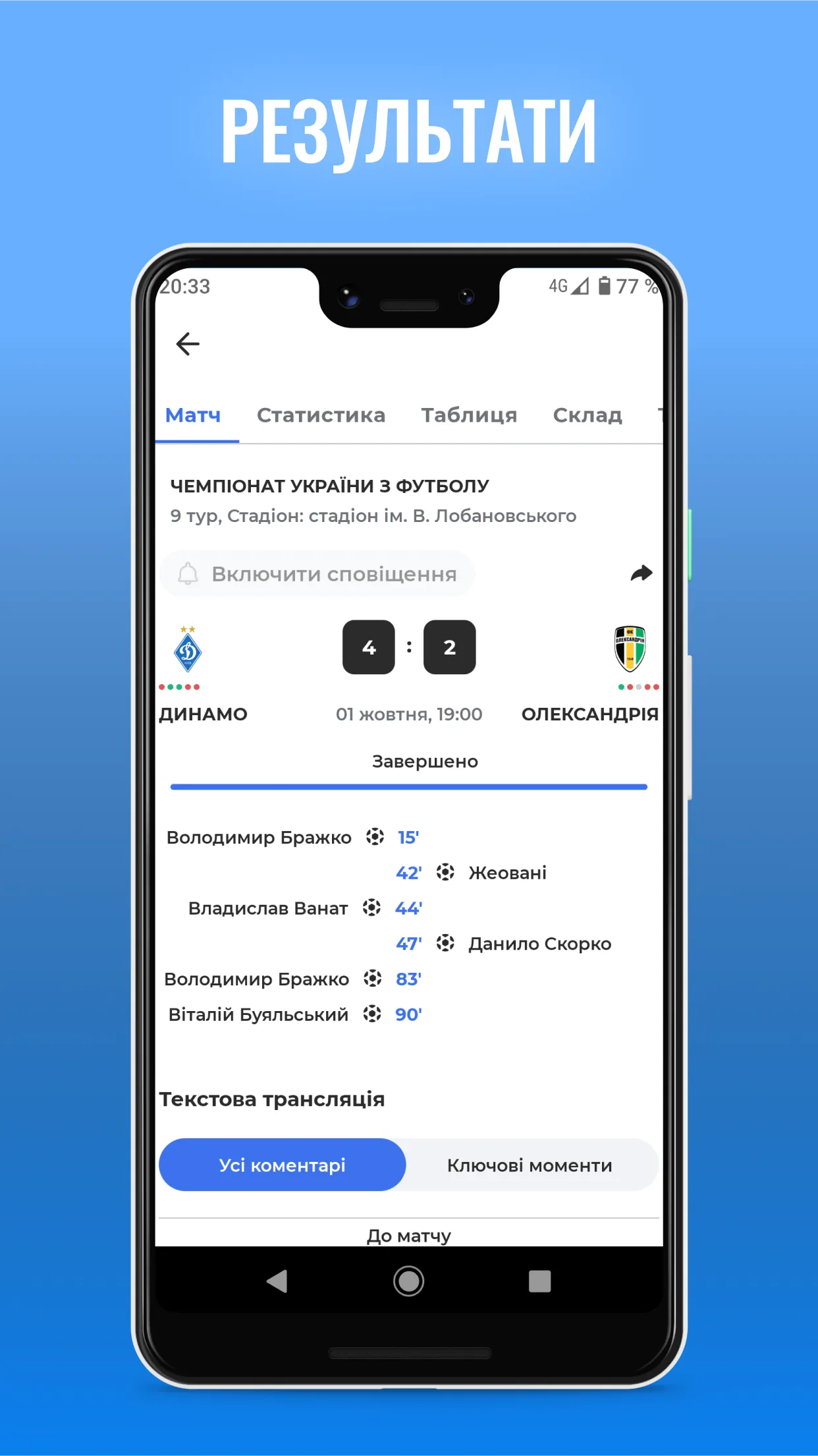 ФК �Динамо Київ — Tribuna.com | Indus Appstore | Screenshot