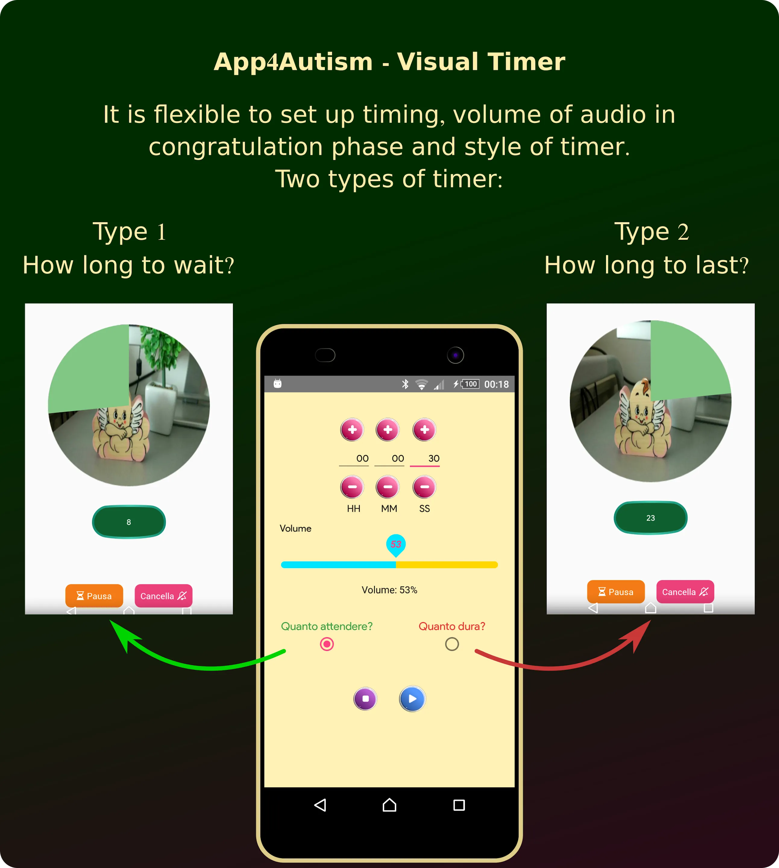 App4Autism - Timer, Visual Pla | Indus Appstore | Screenshot