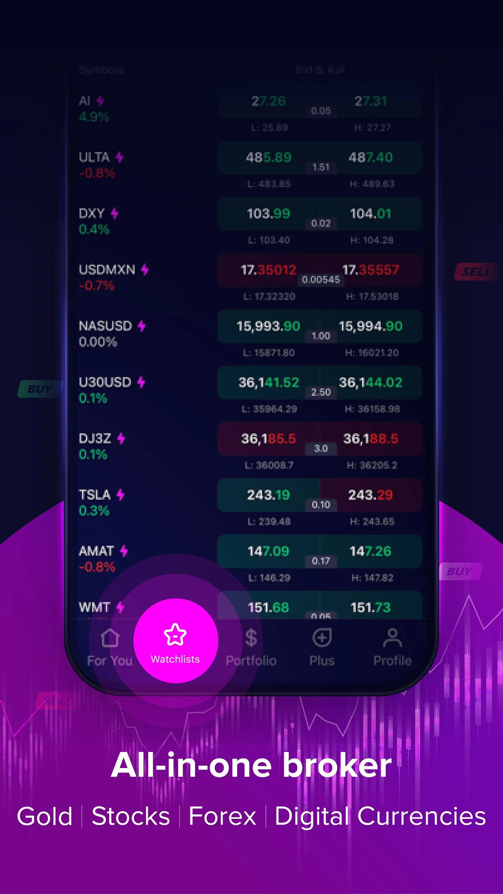 Trading & Investing App: amana | Indus Appstore | Screenshot