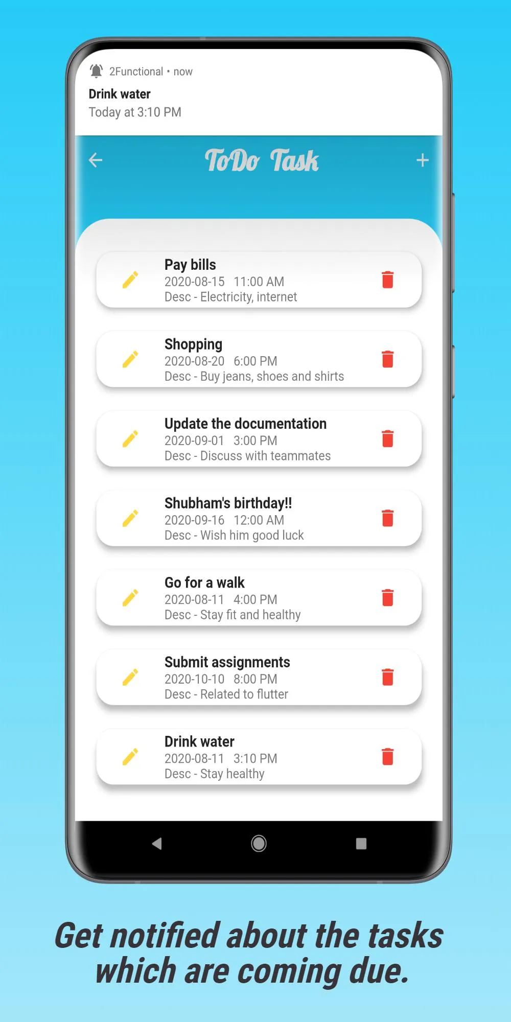 2Functional: Usage - ToDo appl | Indus Appstore | Screenshot