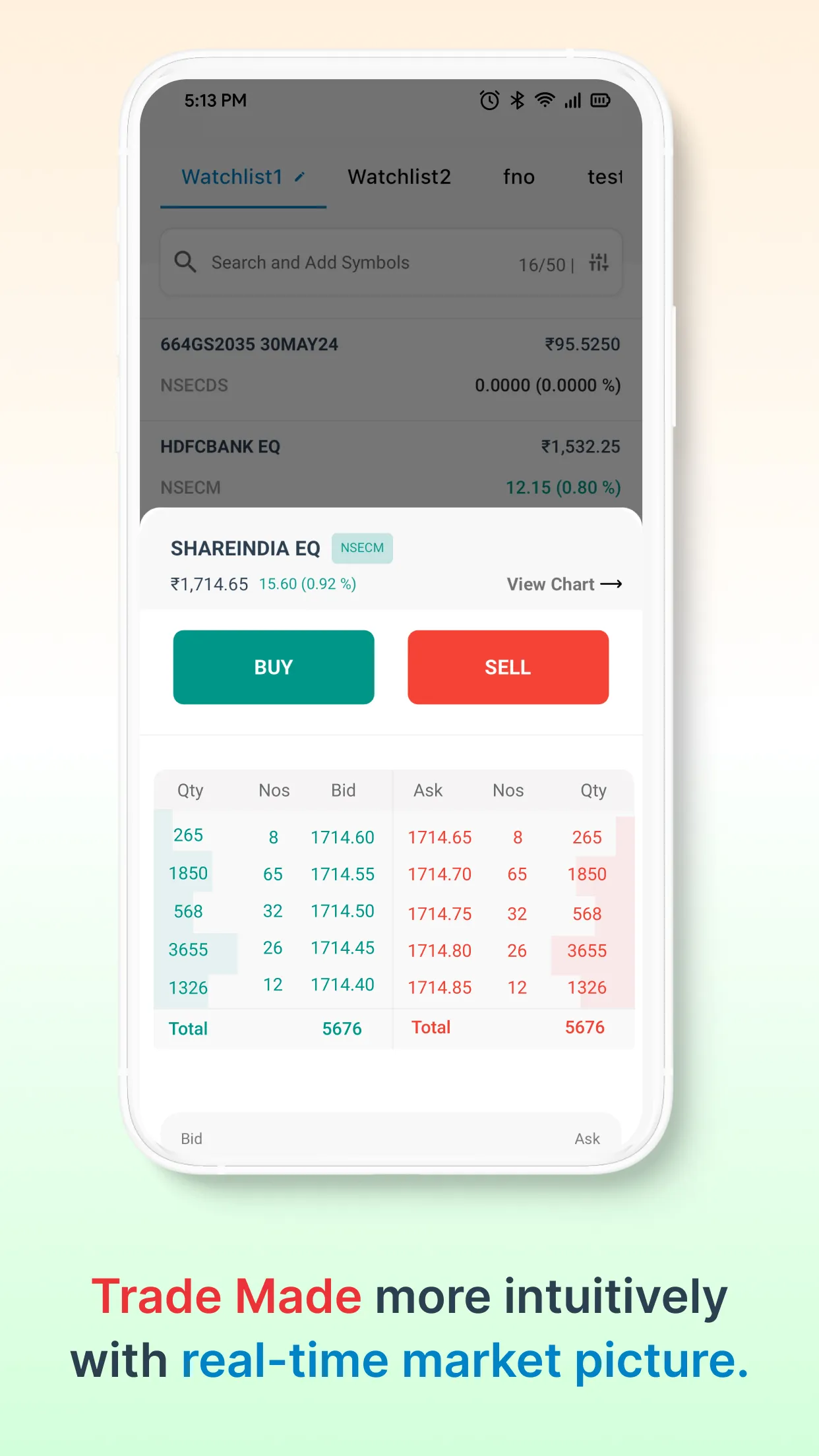 Share India: Demat,Stocks,IPO | Indus Appstore | Screenshot