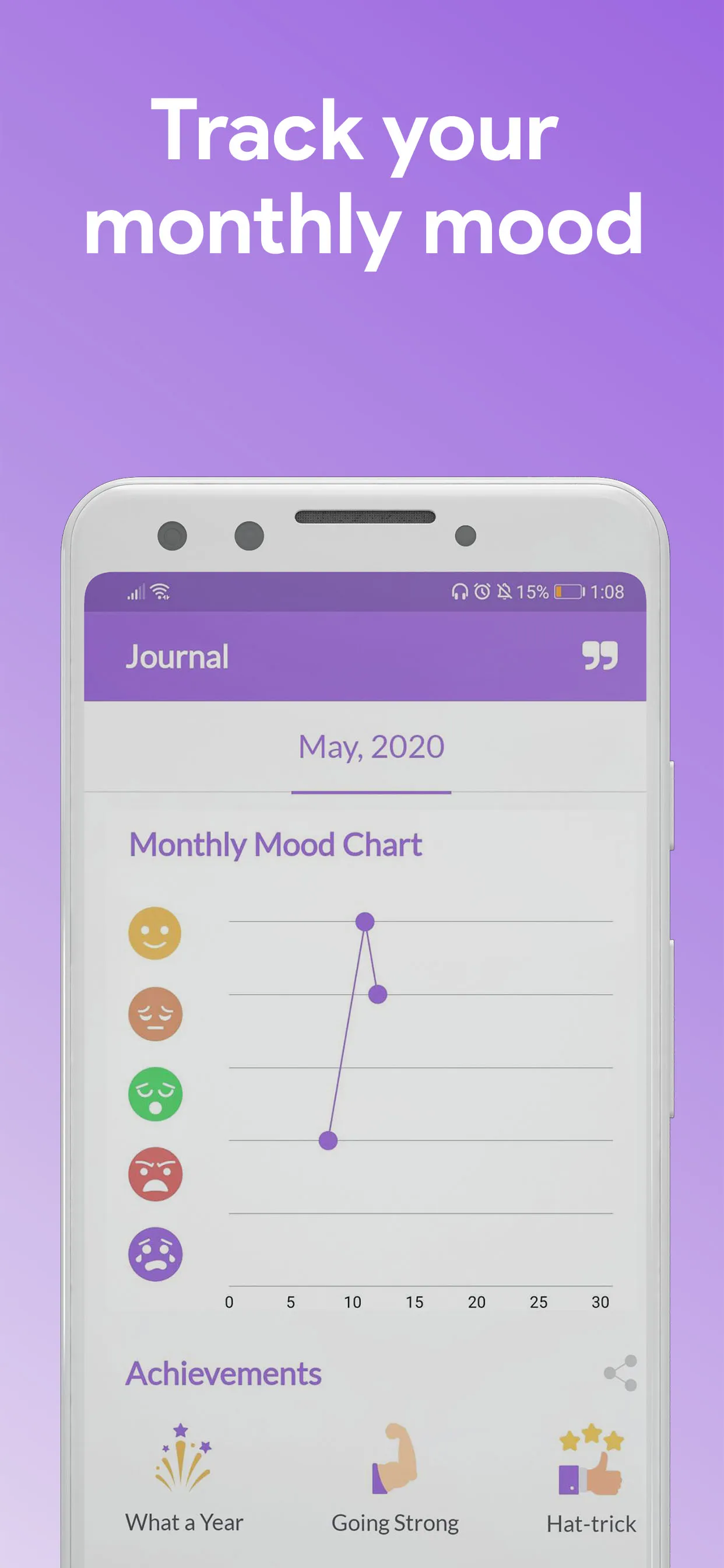 Clearful Self-Growth Journal | Indus Appstore | Screenshot