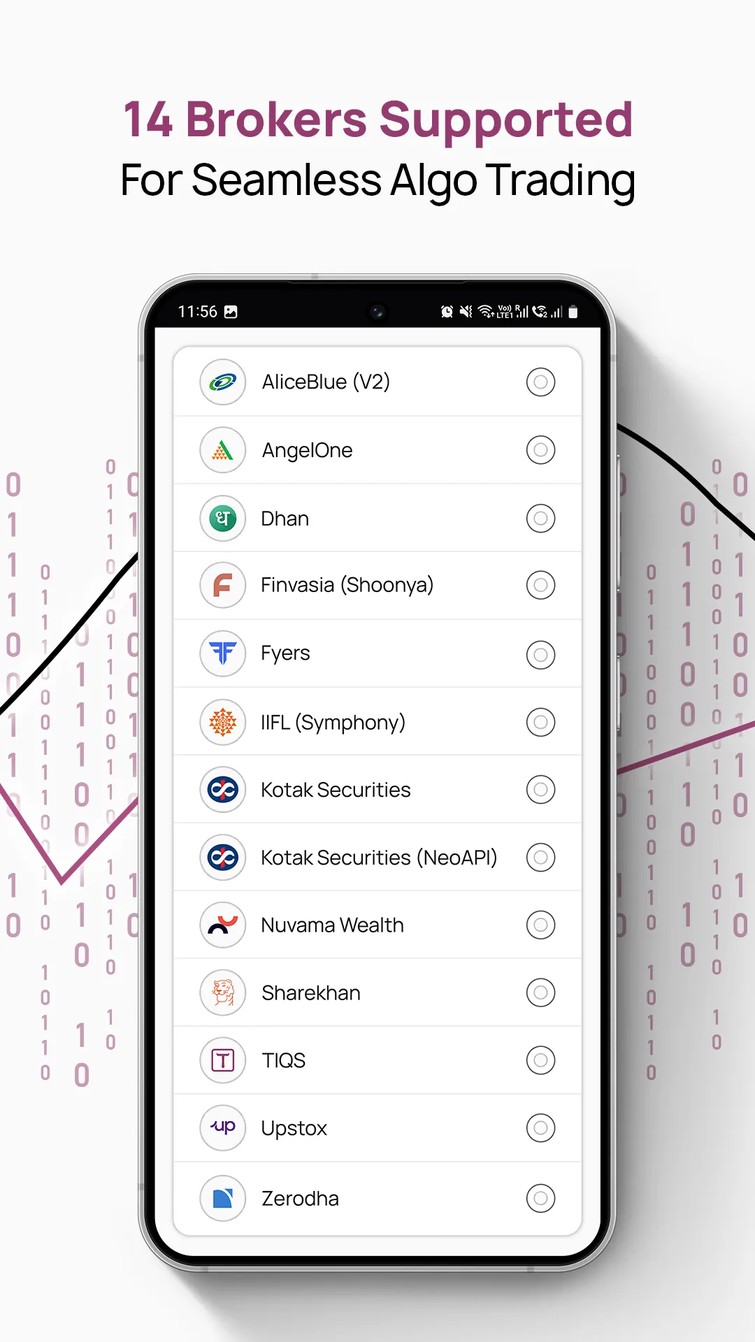 Trinkerr: Algo Trading | Indus Appstore | Screenshot