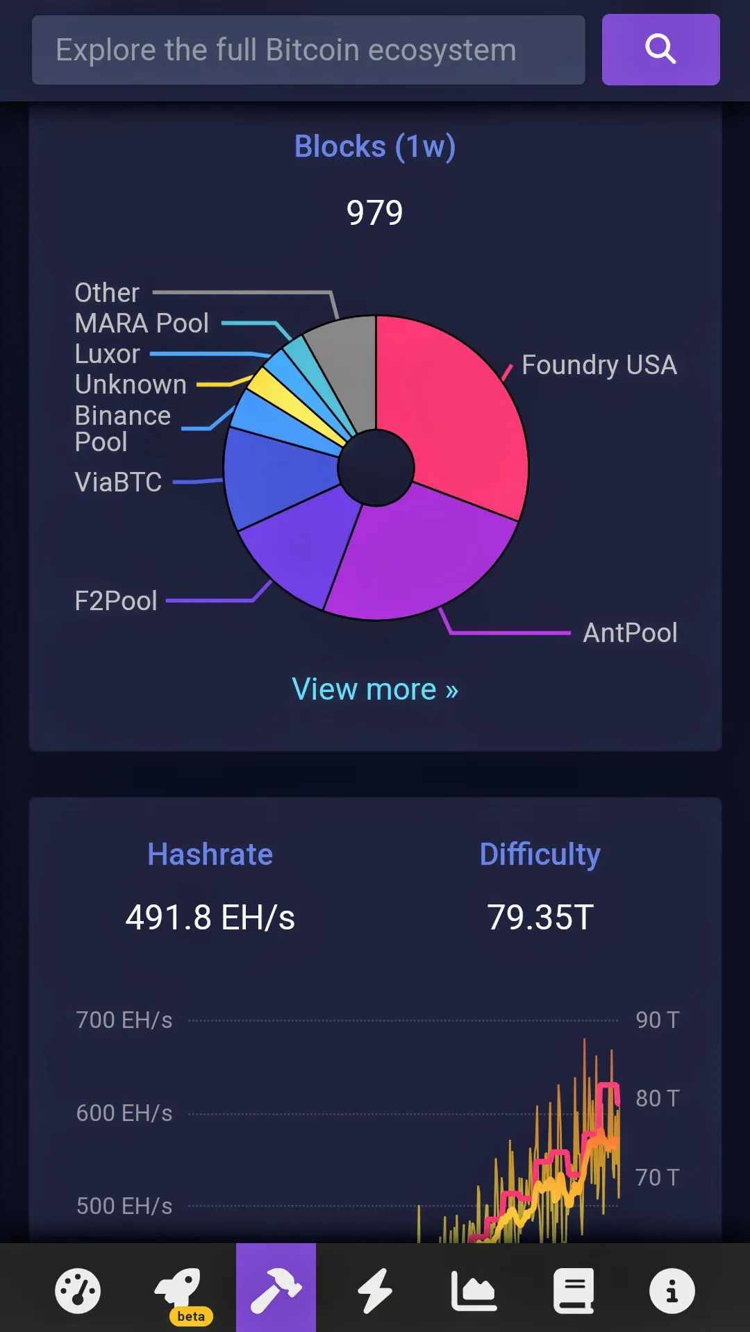 Bitcoin Explorer (by mempool) | Indus Appstore | Screenshot