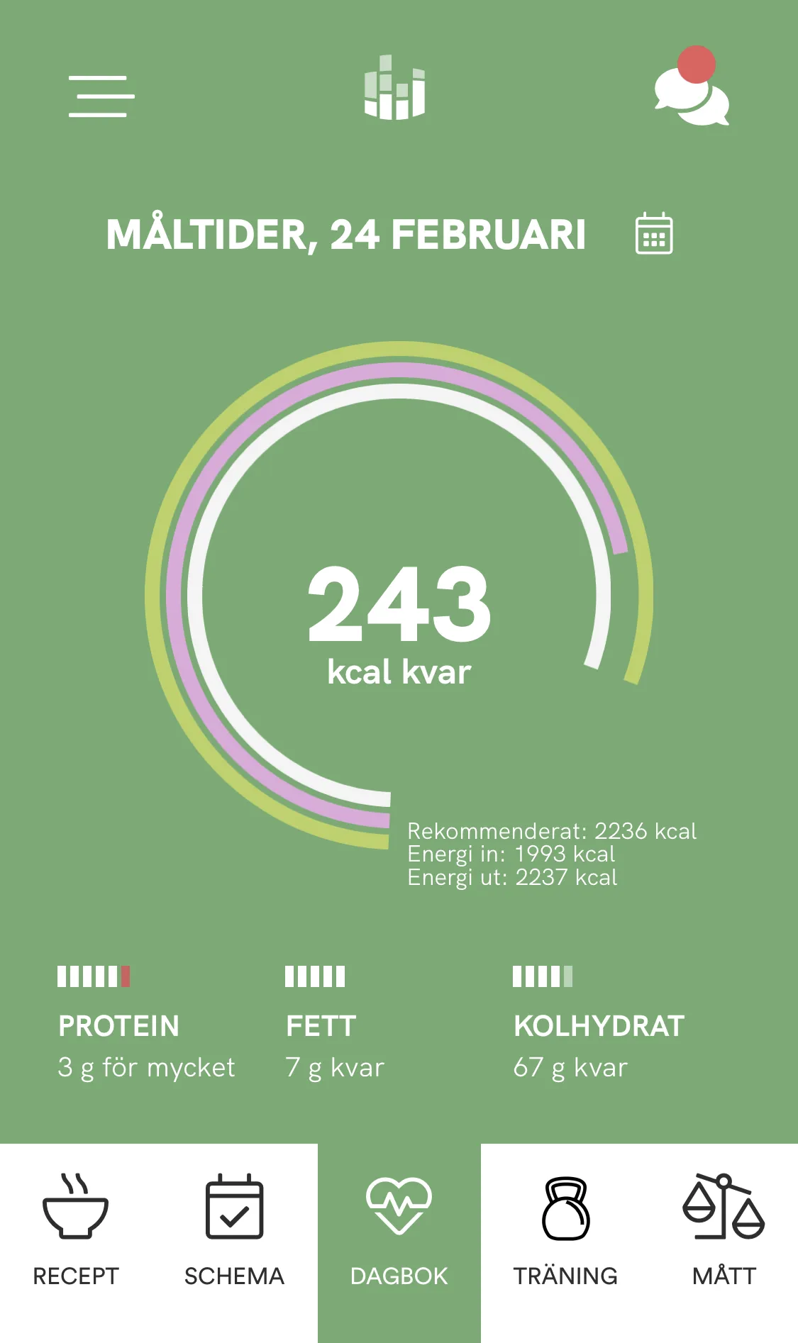 Nutrition Data Kost & Träning | Indus Appstore | Screenshot