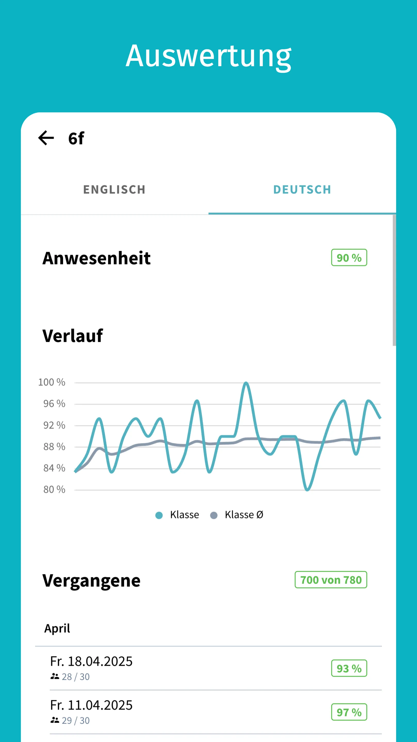 Lehrmeister - die Lehrer-App | Indus Appstore | Screenshot