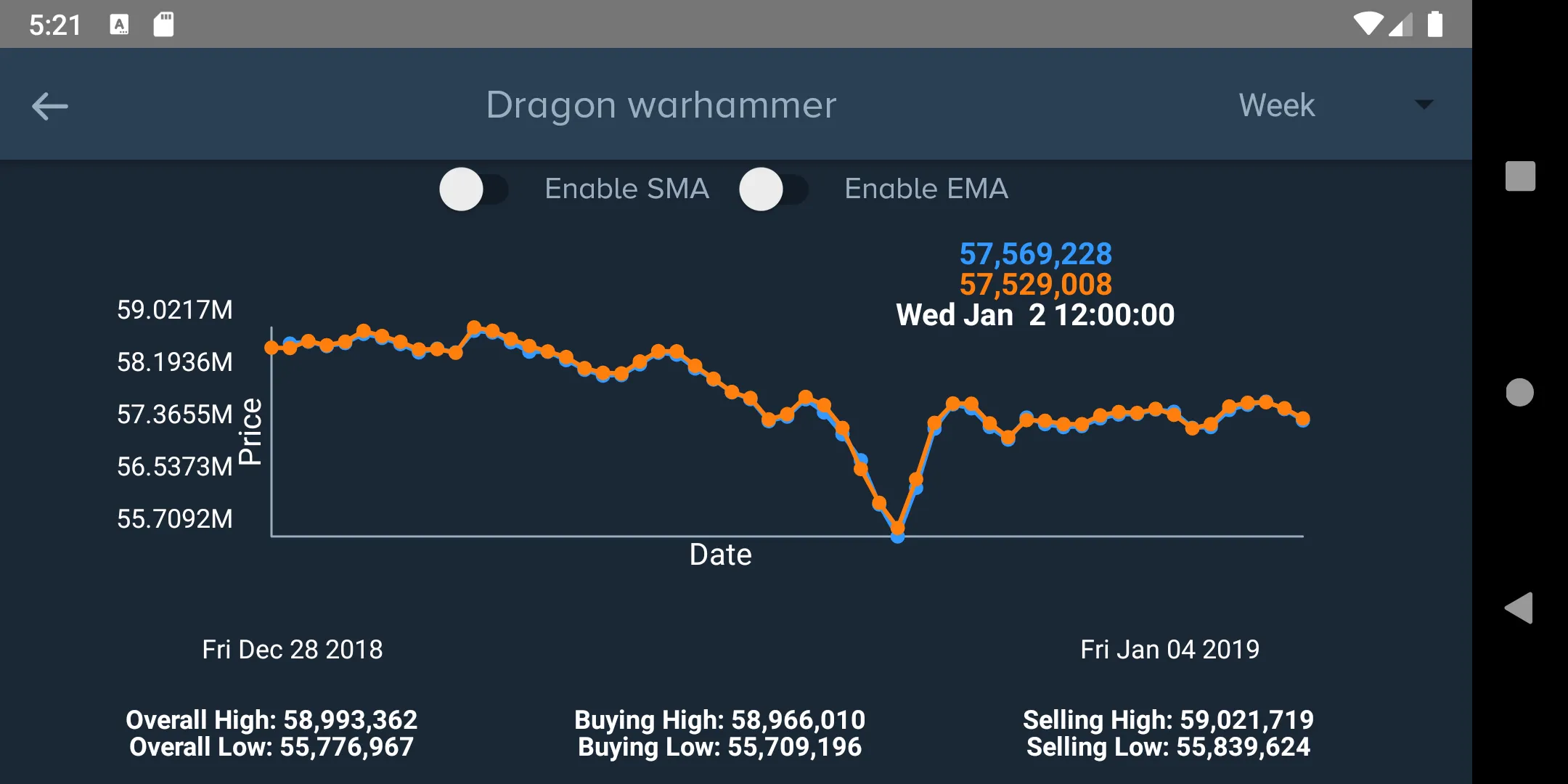 GE Tracker: OSRS Flipping Tool | Indus Appstore | Screenshot