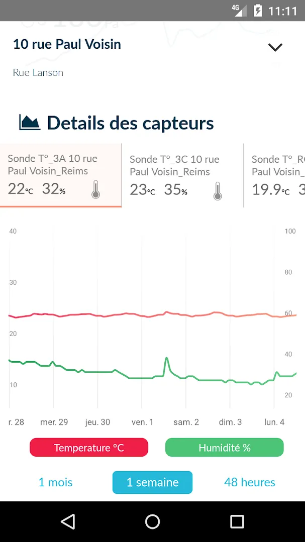Citélio | Indus Appstore | Screenshot