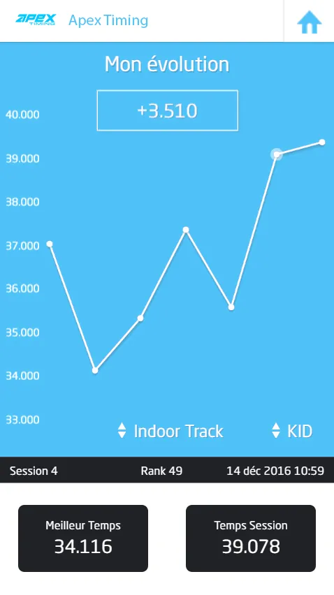 Apex Timing Test Track | Indus Appstore | Screenshot