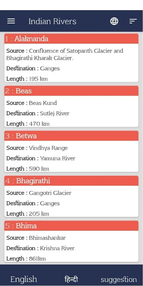 Indian Rivers and Dams | Indus Appstore | Screenshot