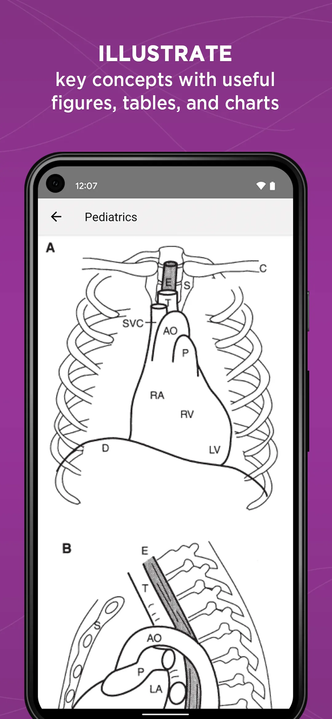 Pediatrics Central | Indus Appstore | Screenshot