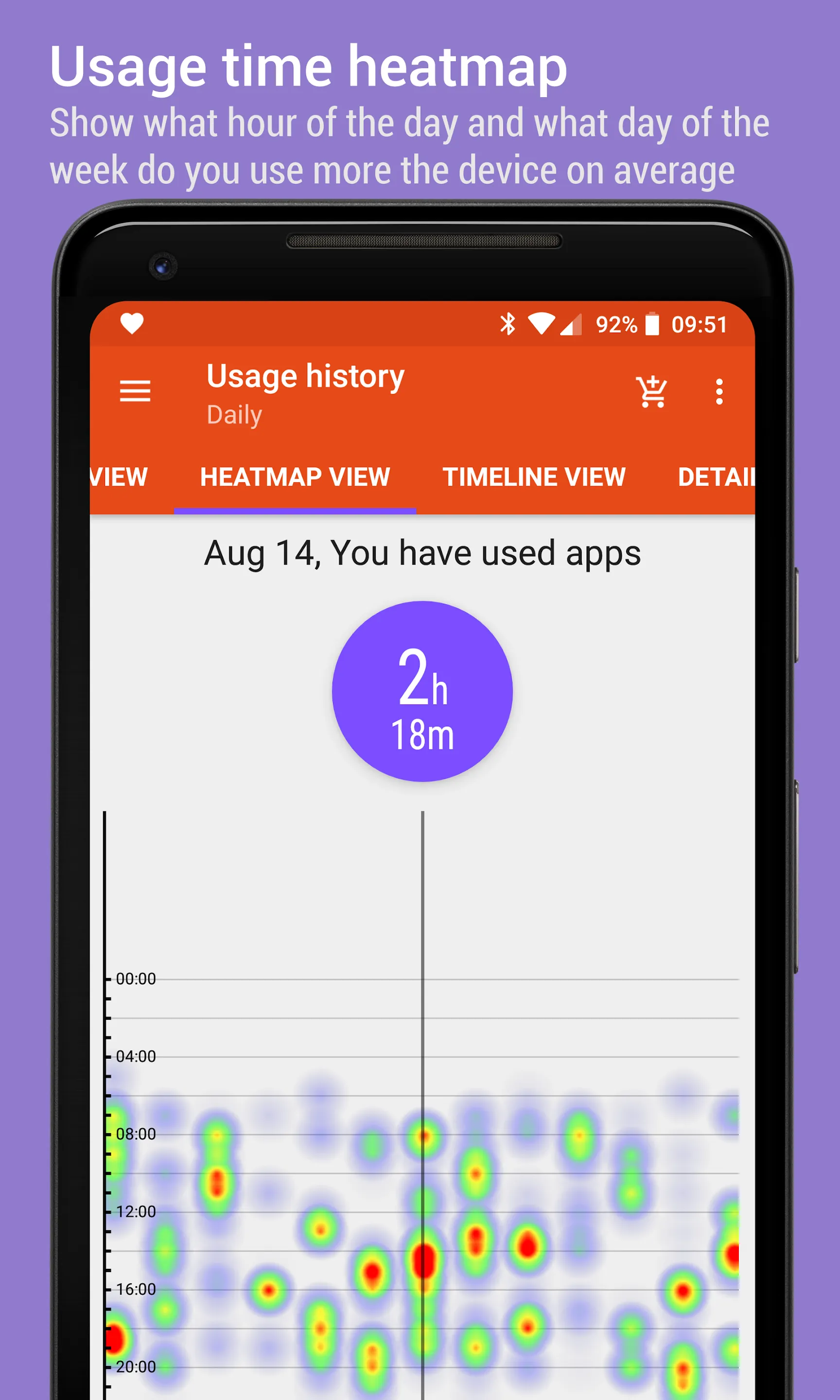 App Usage - Manage/Track Usage | Indus Appstore | Screenshot