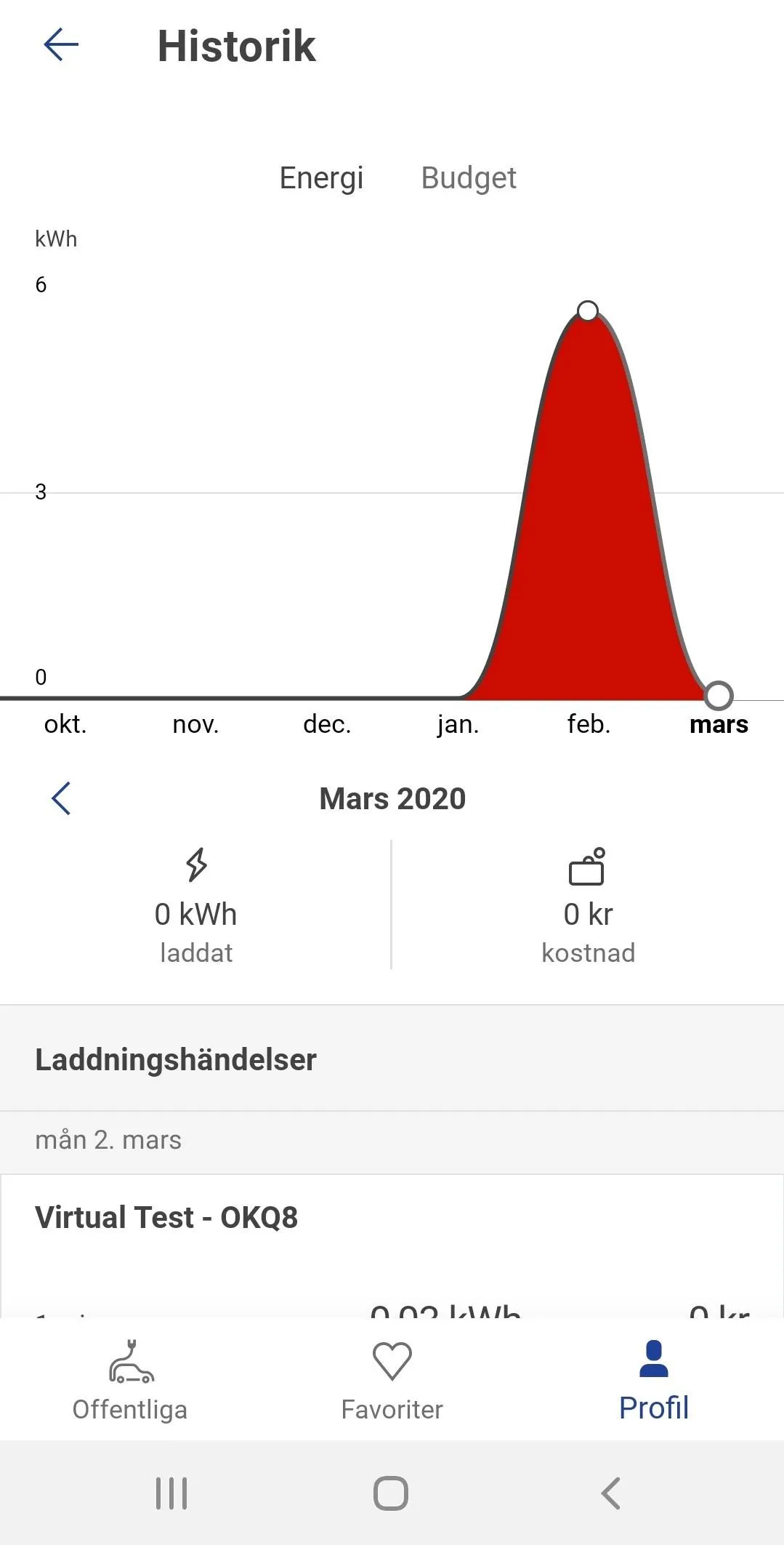 OKQ8 Elbilsladdning | Indus Appstore | Screenshot