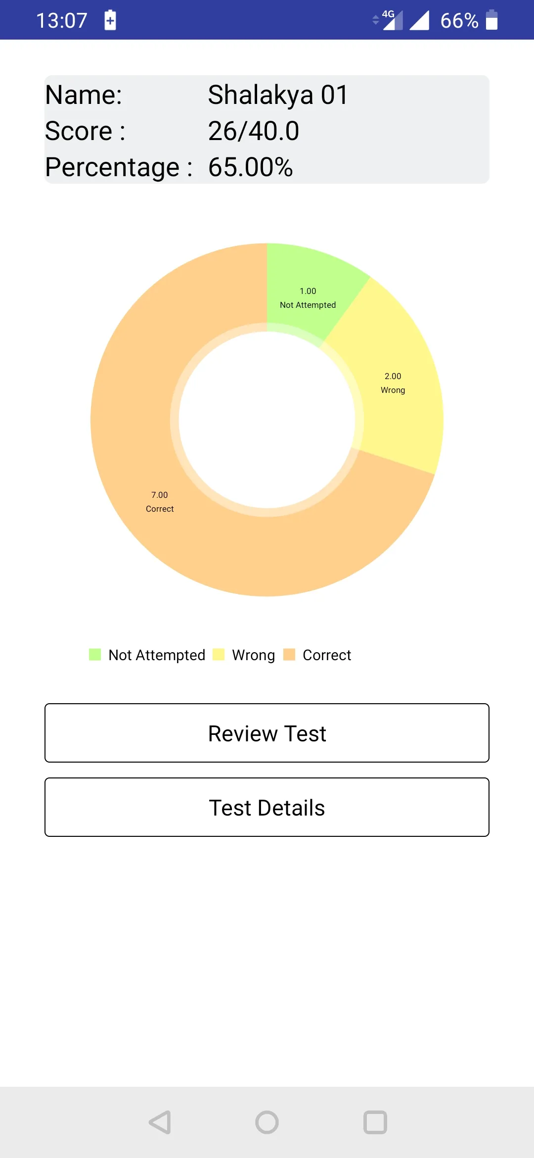 Vedotpatti Ayu Quiz | Indus Appstore | Screenshot