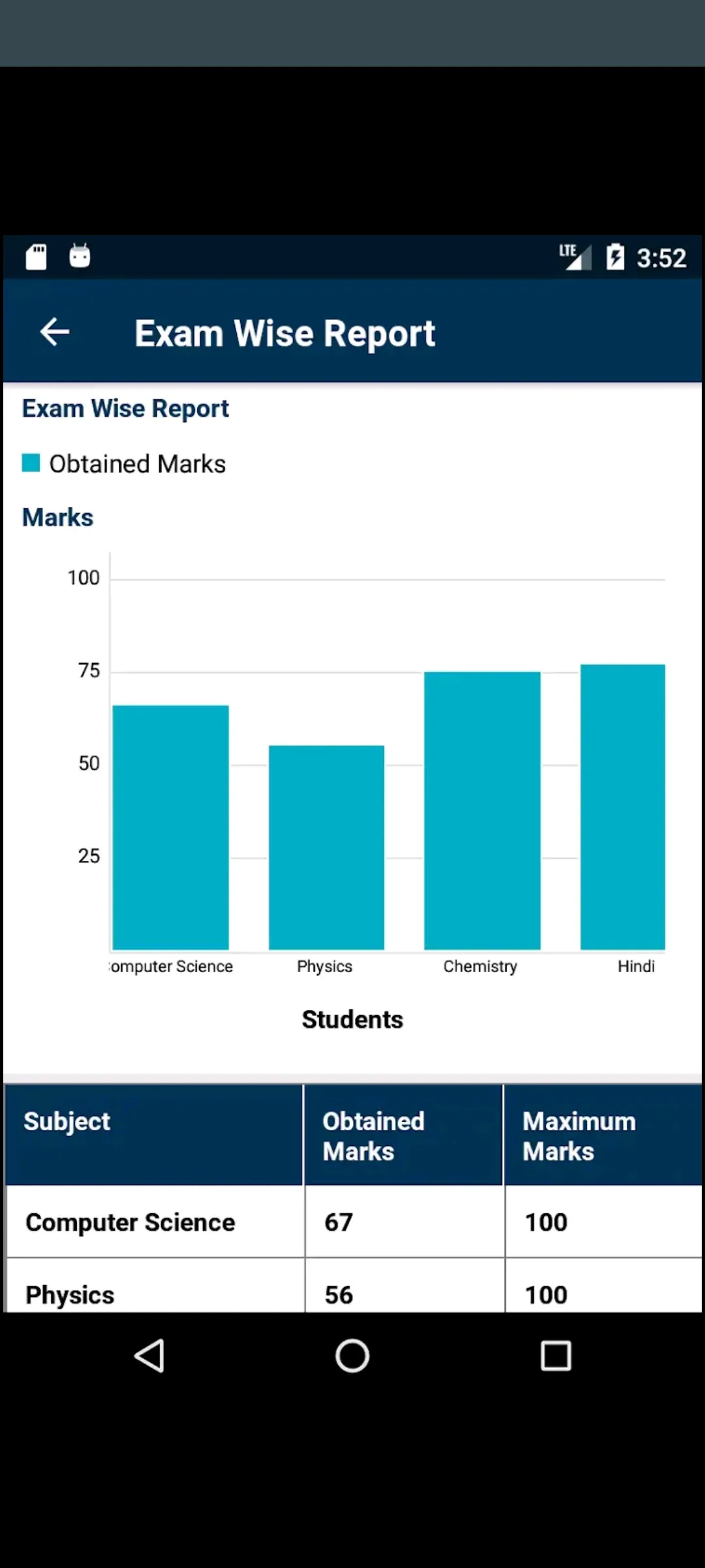 Navgujarat Campus | Indus Appstore | Screenshot