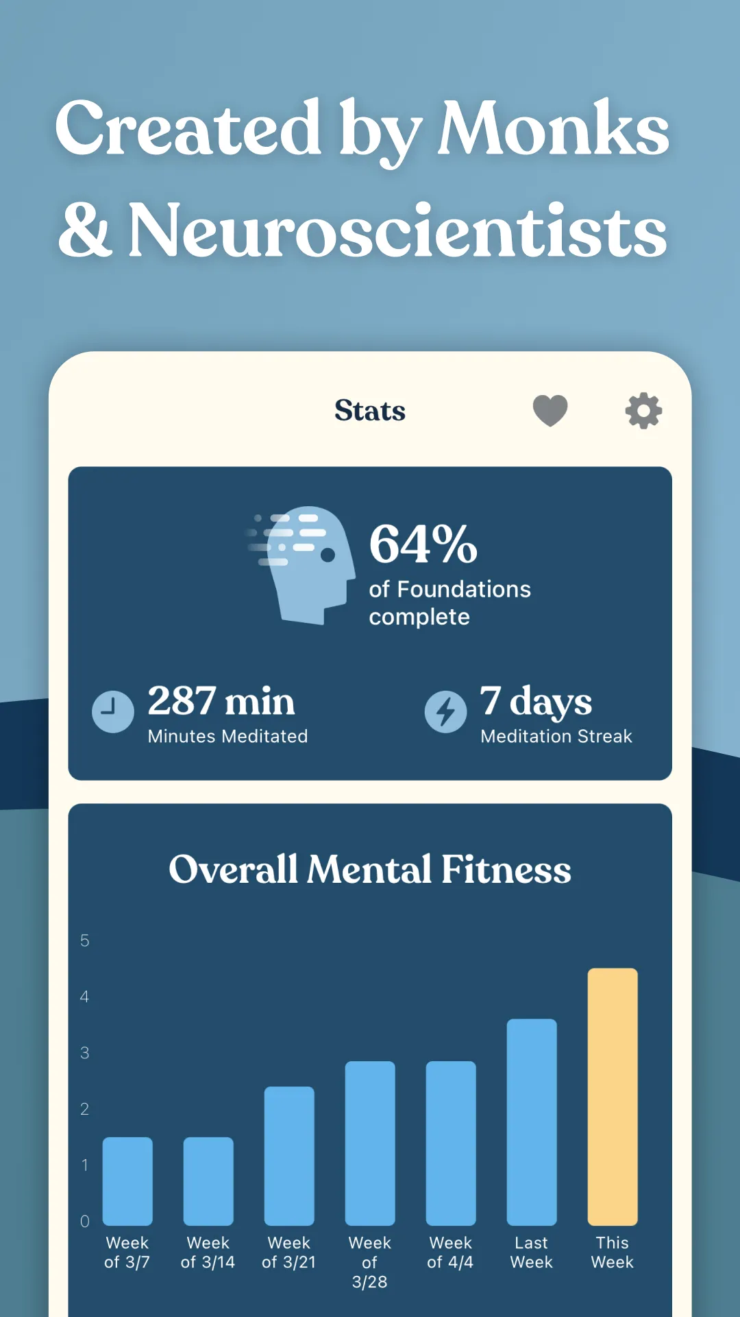 FitMind: Mind Training | Indus Appstore | Screenshot