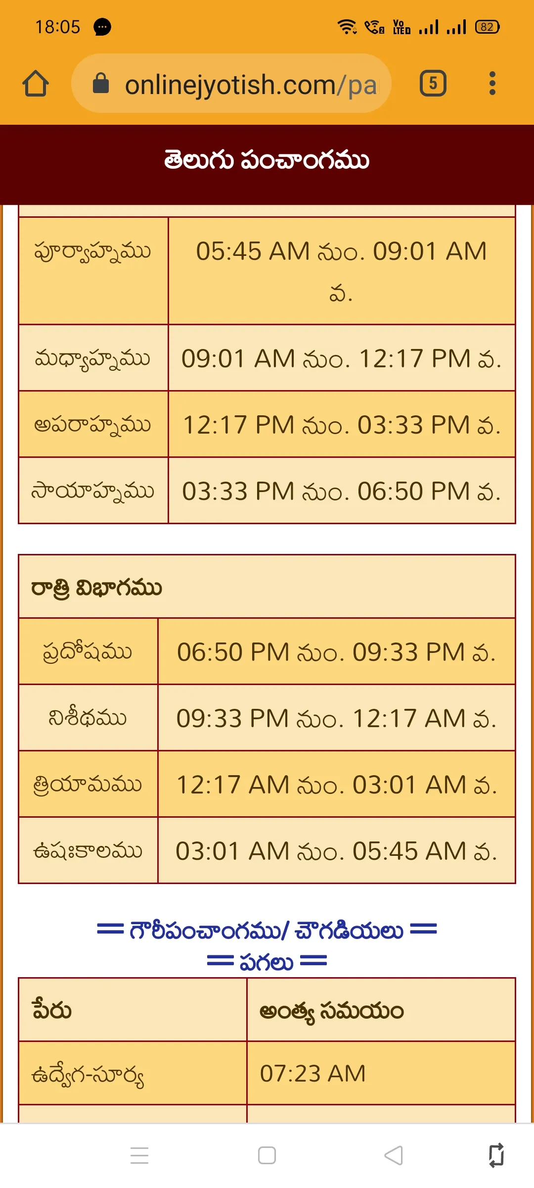 పంచాంగము | Indus Appstore | Screenshot