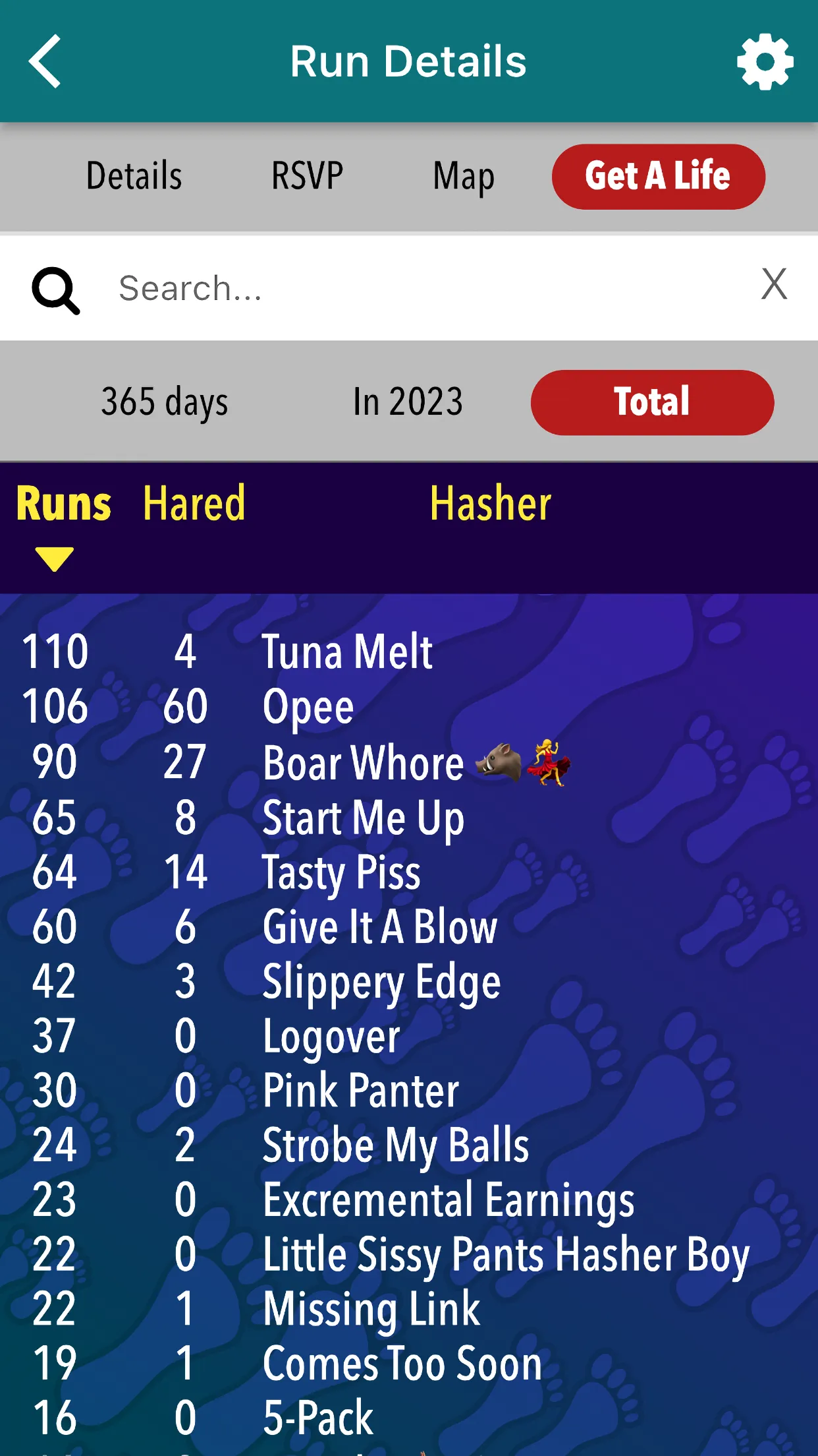 Harrier Central | Indus Appstore | Screenshot