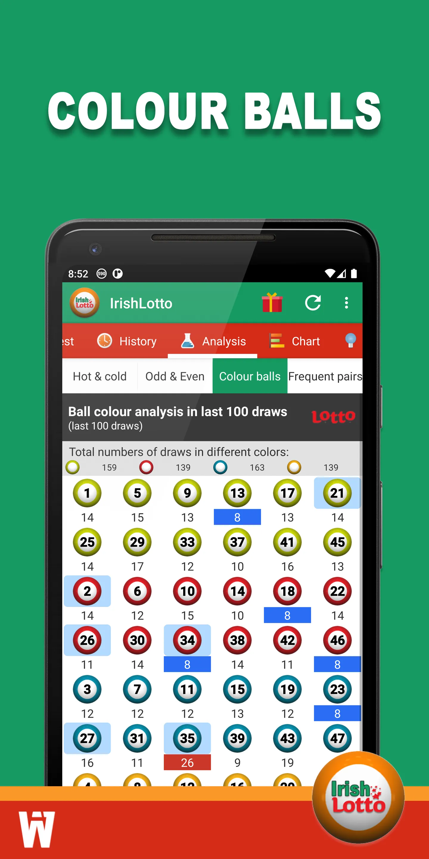 IrishLotto | Indus Appstore | Screenshot