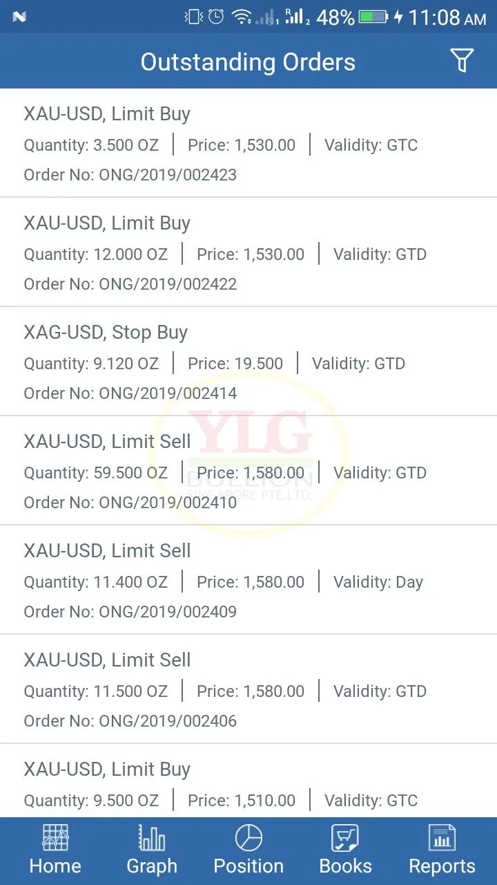 YLG Trader | Indus Appstore | Screenshot