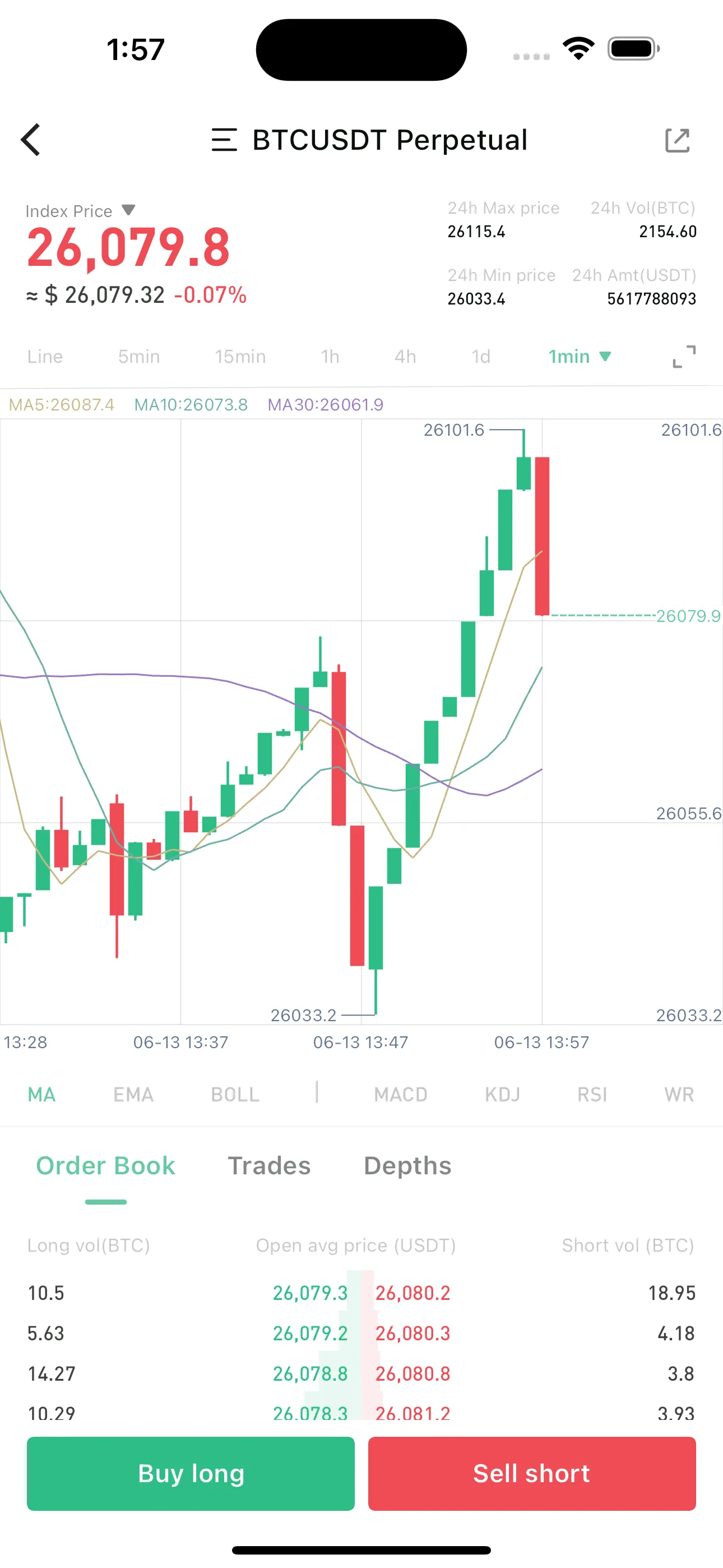 Bitwasabi | Indus Appstore | Screenshot