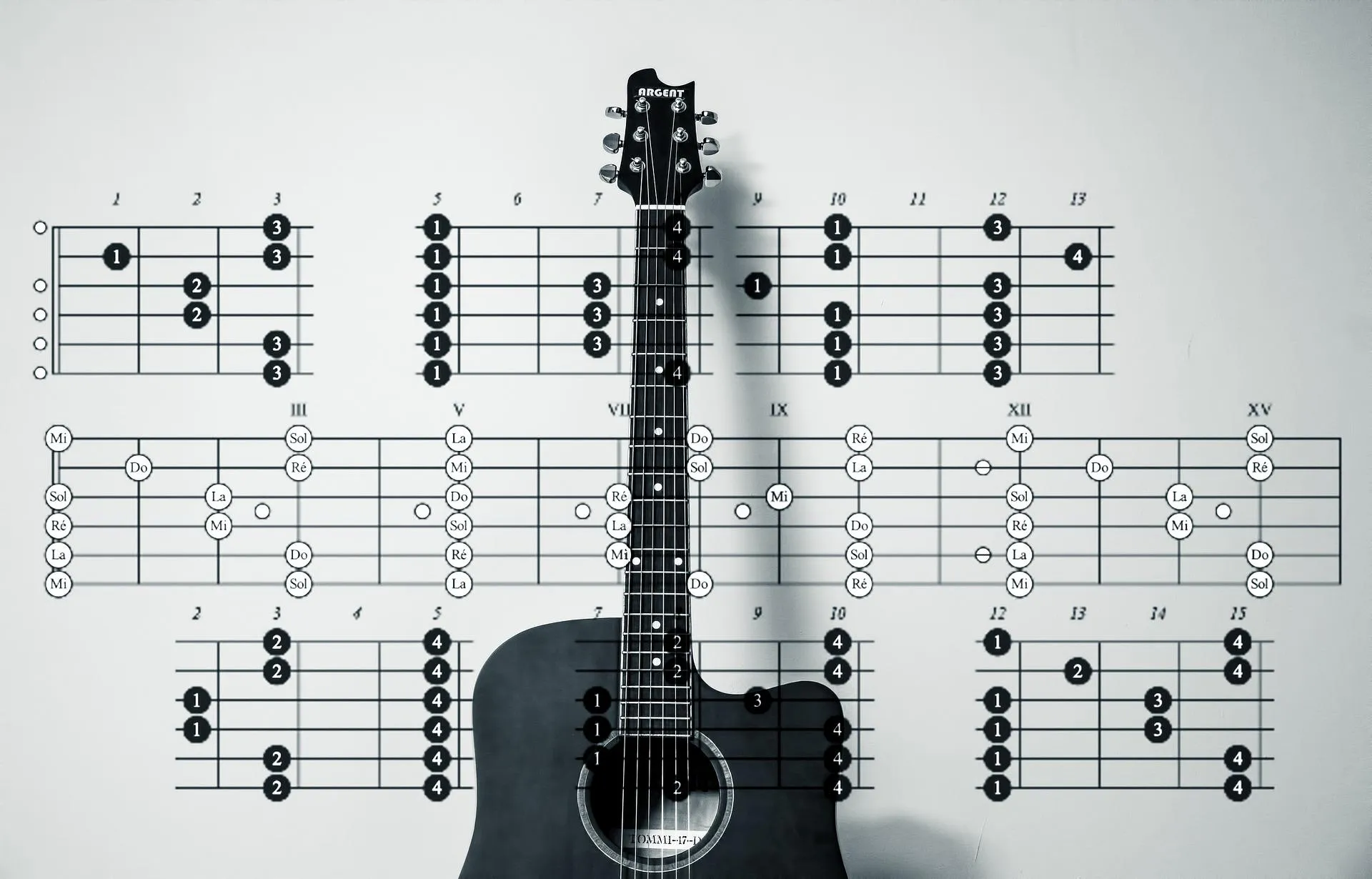 Curso guitarra principiantes | Indus Appstore | Screenshot