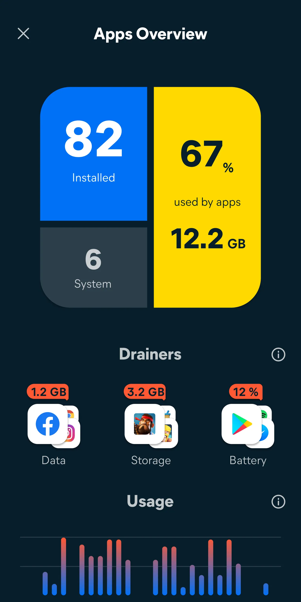 Avast Cleanup – Phone Cleaner | Indus Appstore | Screenshot