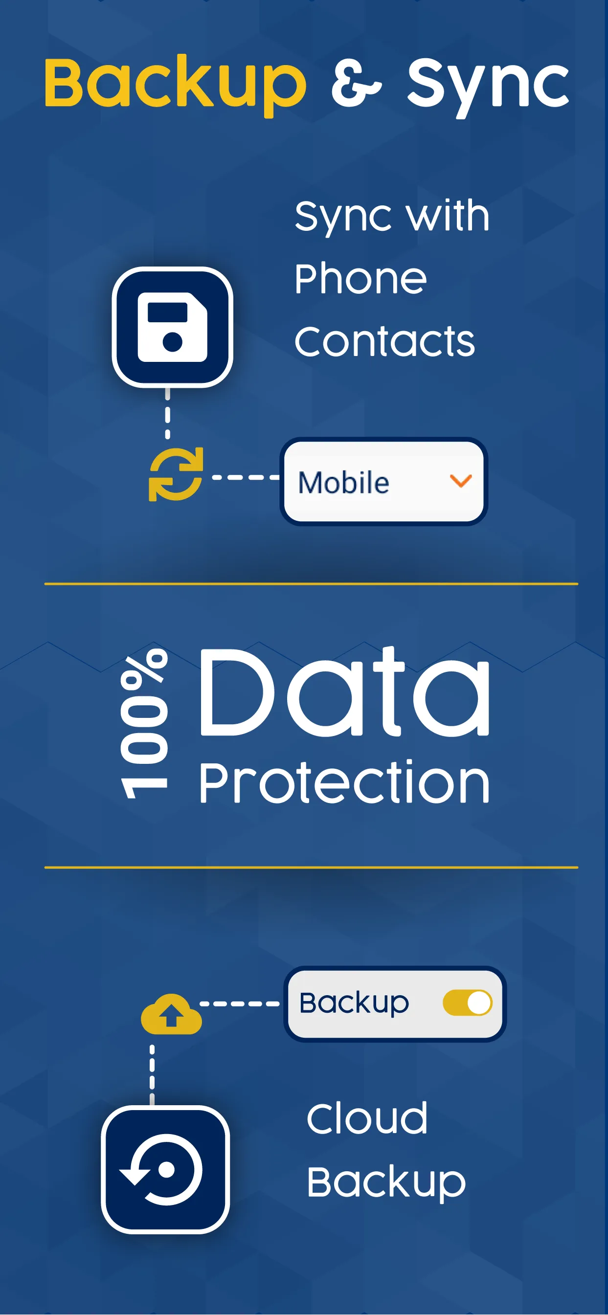 Business Card Scanner & Reader | Indus Appstore | Screenshot