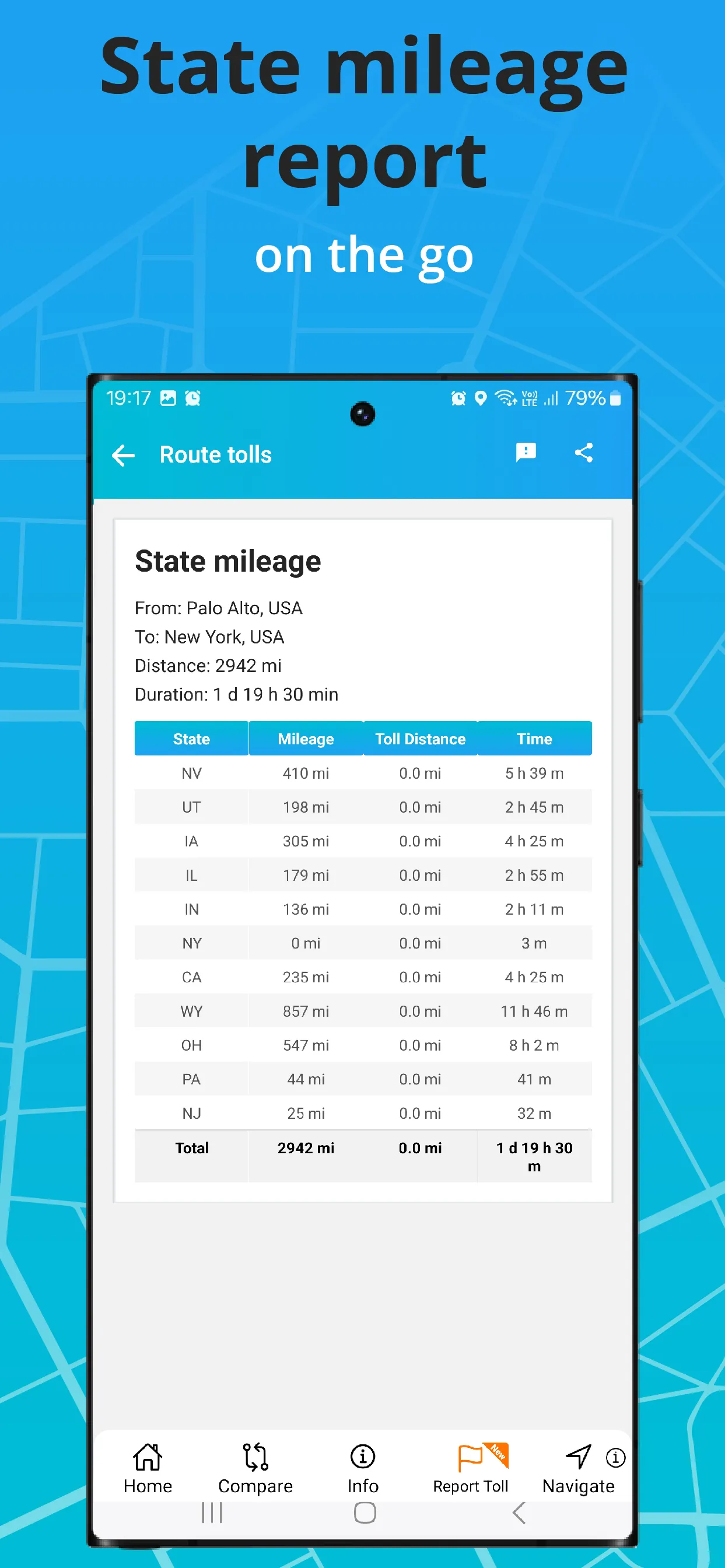 TollGuru: Toll, GPS Navigation | Indus Appstore | Screenshot