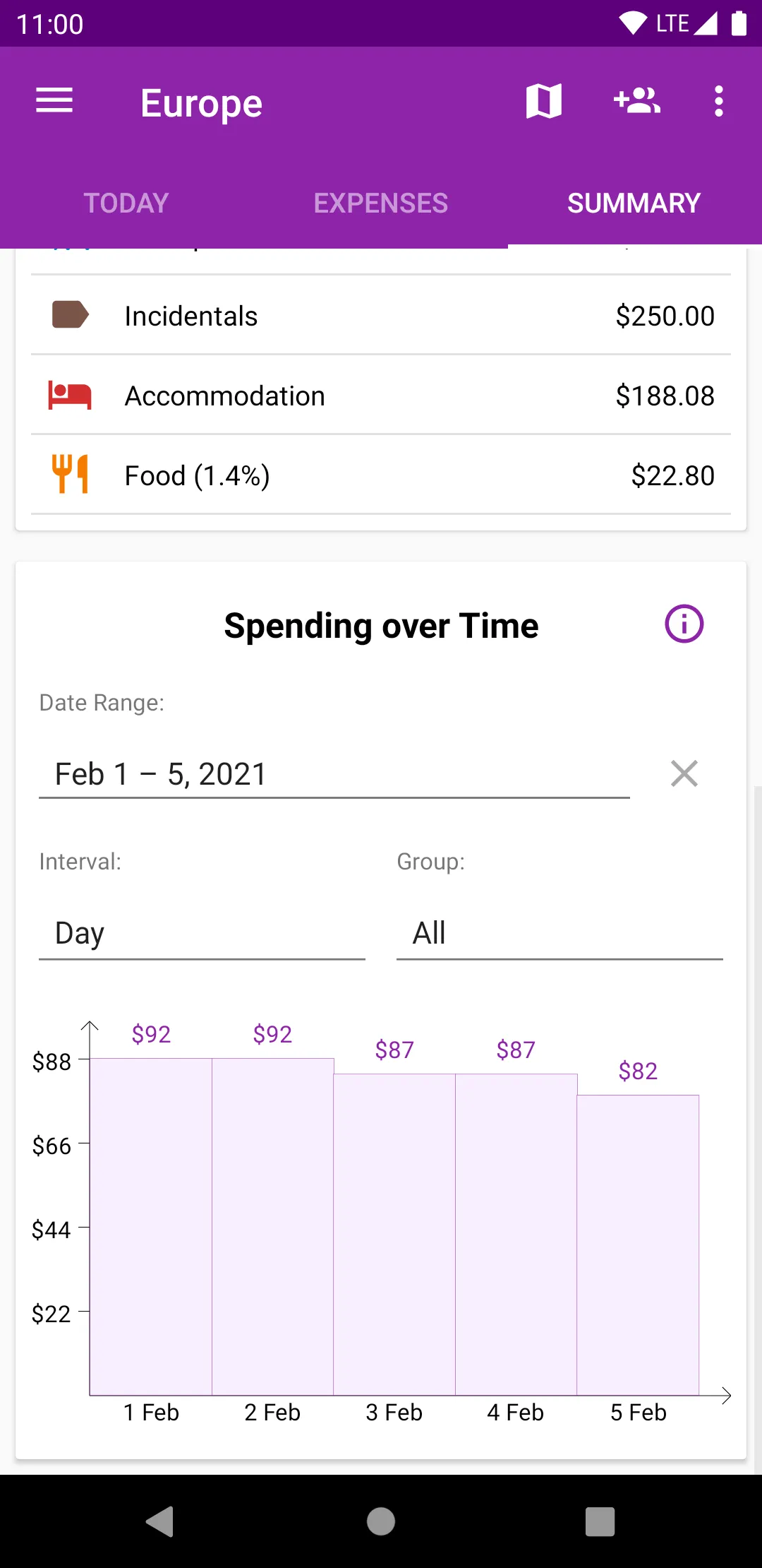 Wanderlust: Travel Expenses | Indus Appstore | Screenshot