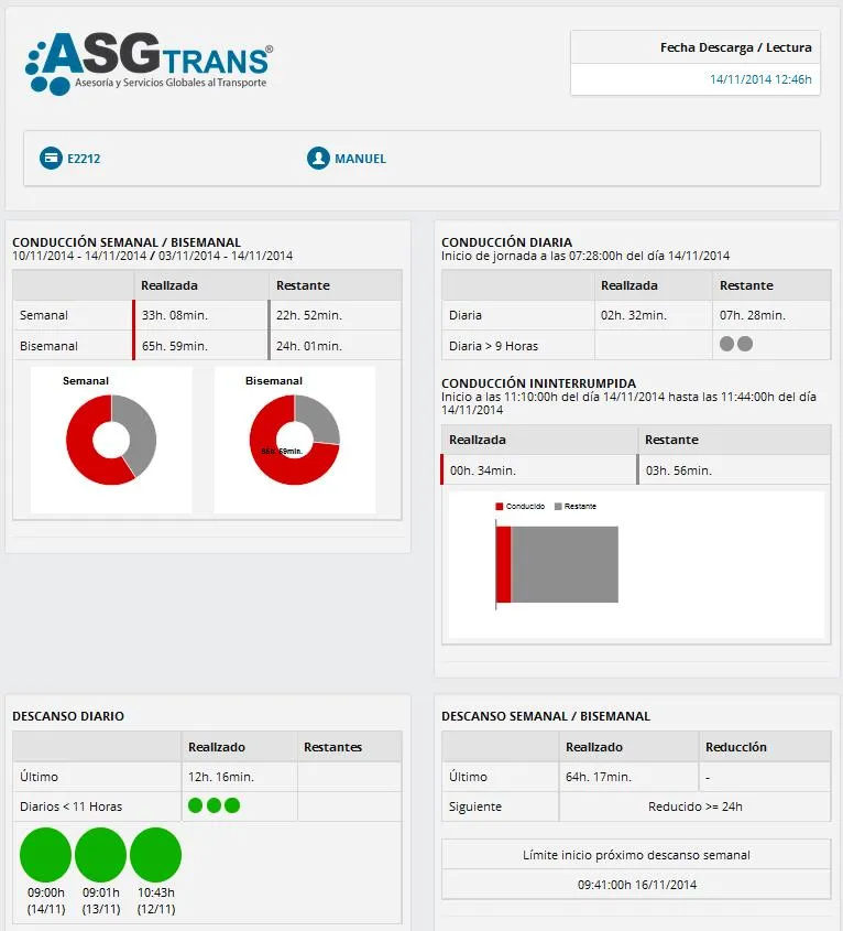 ASGtrans | Descargas Tacógrafo | Indus Appstore | Screenshot