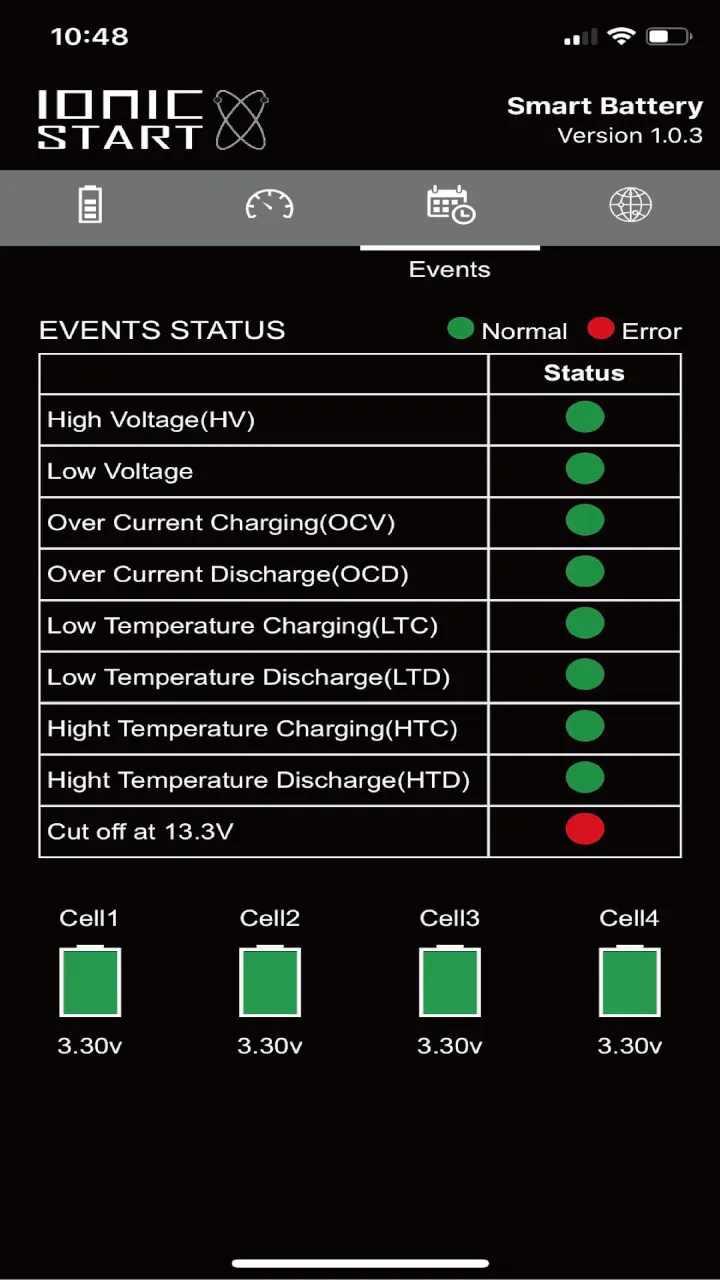 IONIC Red Batteries | Indus Appstore | Screenshot