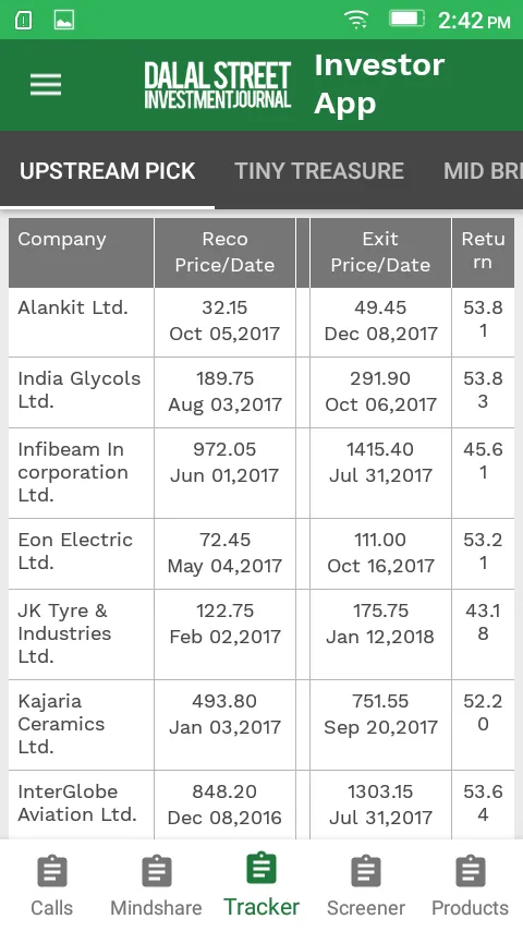 DSIJ Investor App – Stock Mark | Indus Appstore | Screenshot