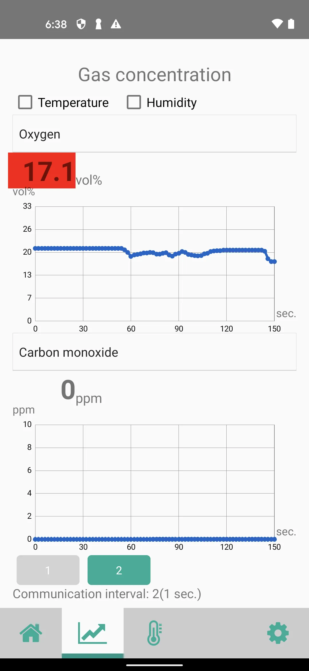 Utility for Gas Detector | Indus Appstore | Screenshot