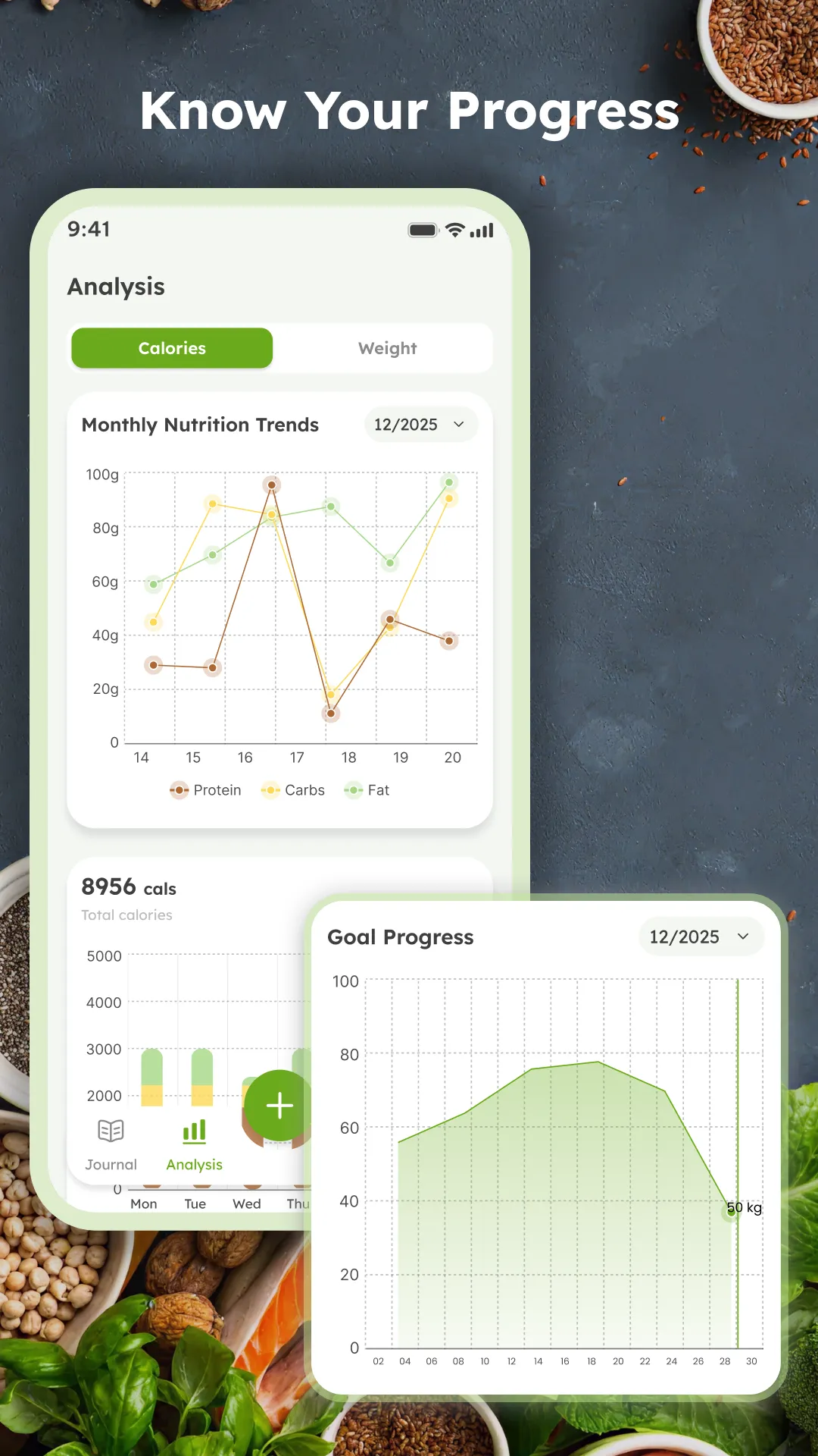 Nutrition & Calorie Tracker | Indus Appstore | Screenshot