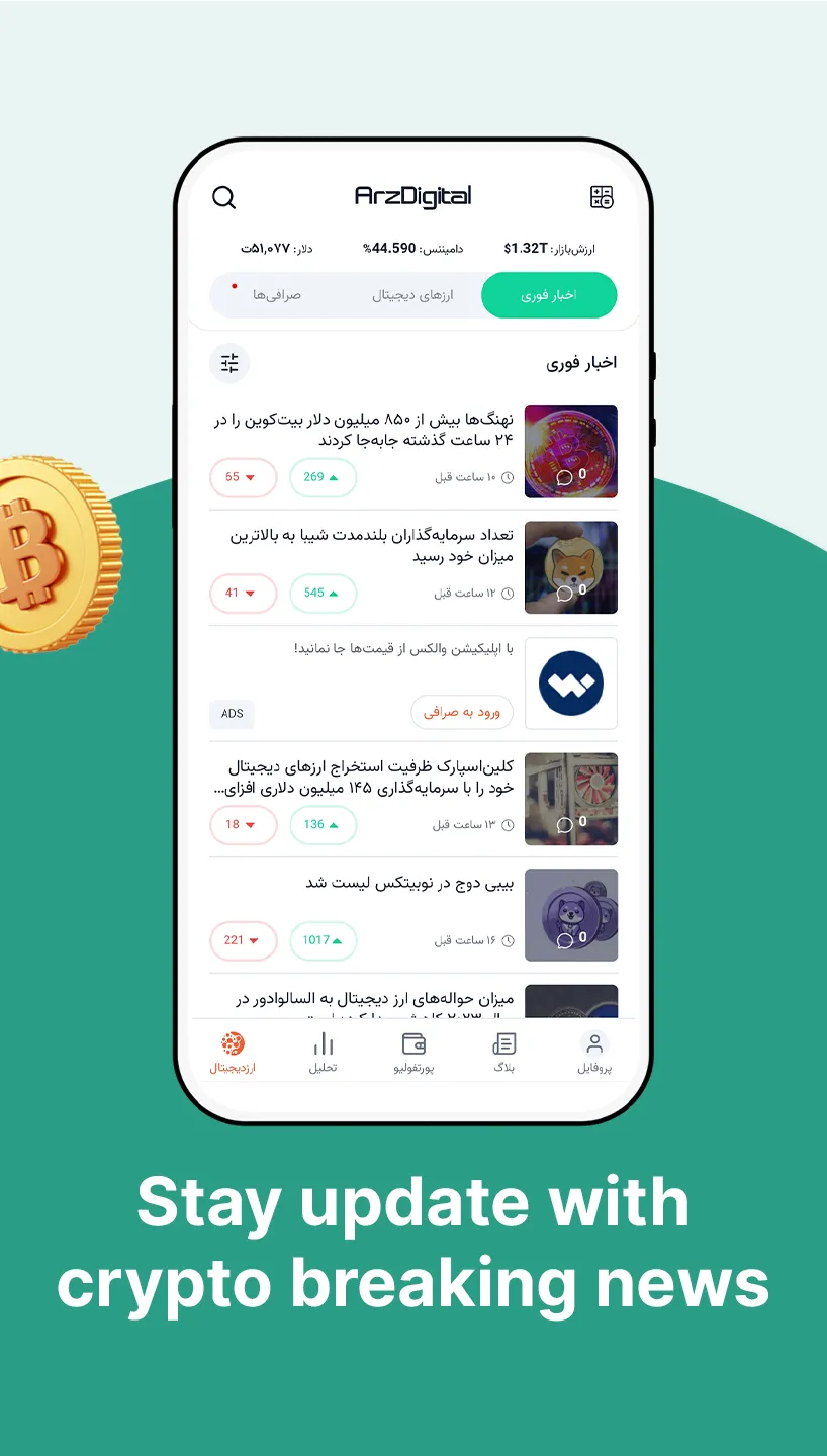 Arzdigital - Crypto price | Indus Appstore | Screenshot