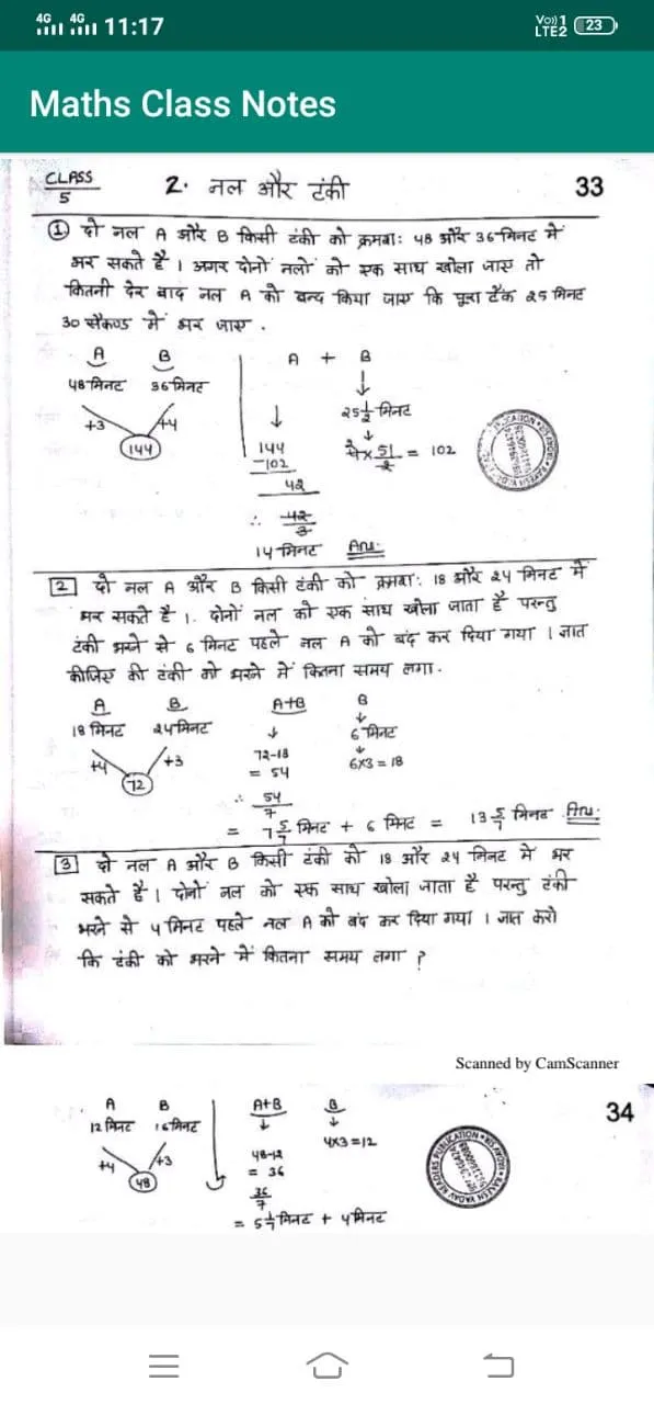 Class Notes By Rakesh Yadav | Indus Appstore | Screenshot