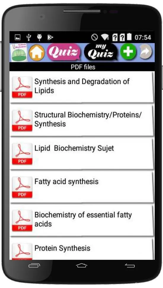 Synthesis Biochemistry | Indus Appstore | Screenshot