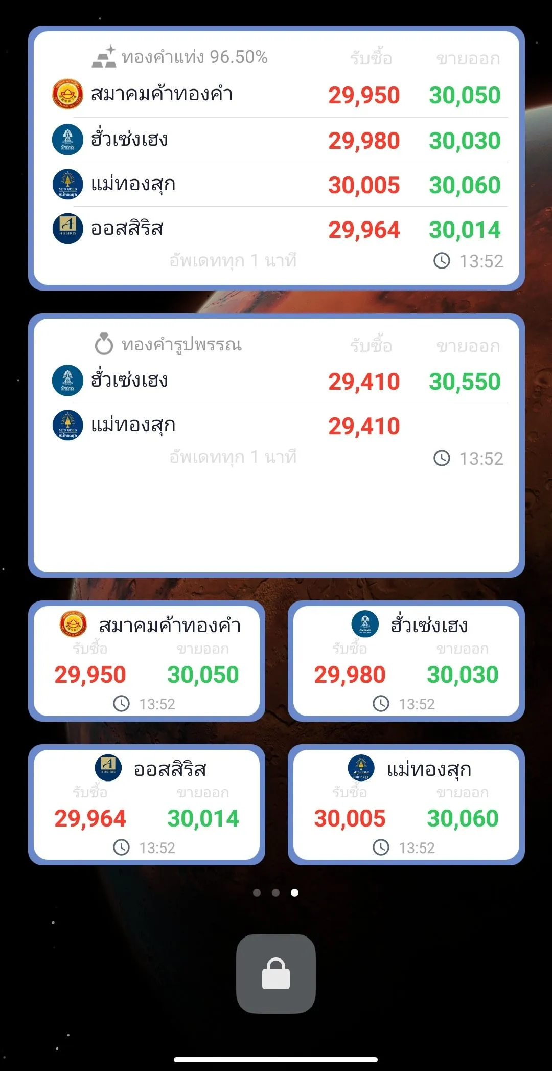 ราคาทอง - อัพเดทเร็วตลอด 24 ชม | Indus Appstore | Screenshot