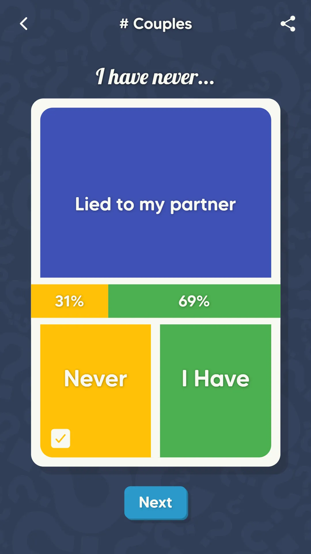 Never Ever - Party Game | Indus Appstore | Screenshot
