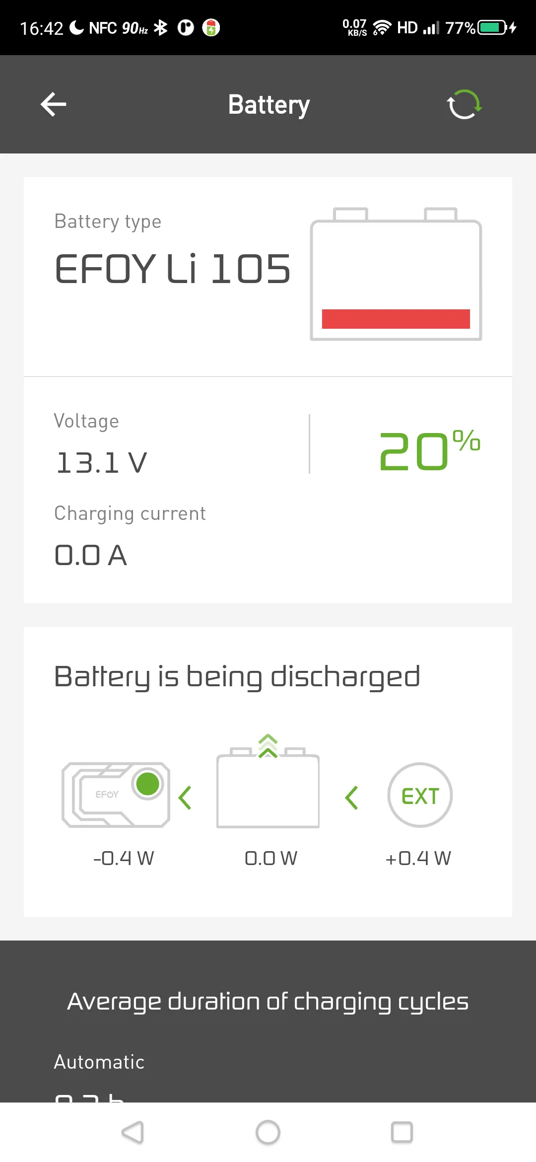 EFOY | Indus Appstore | Screenshot