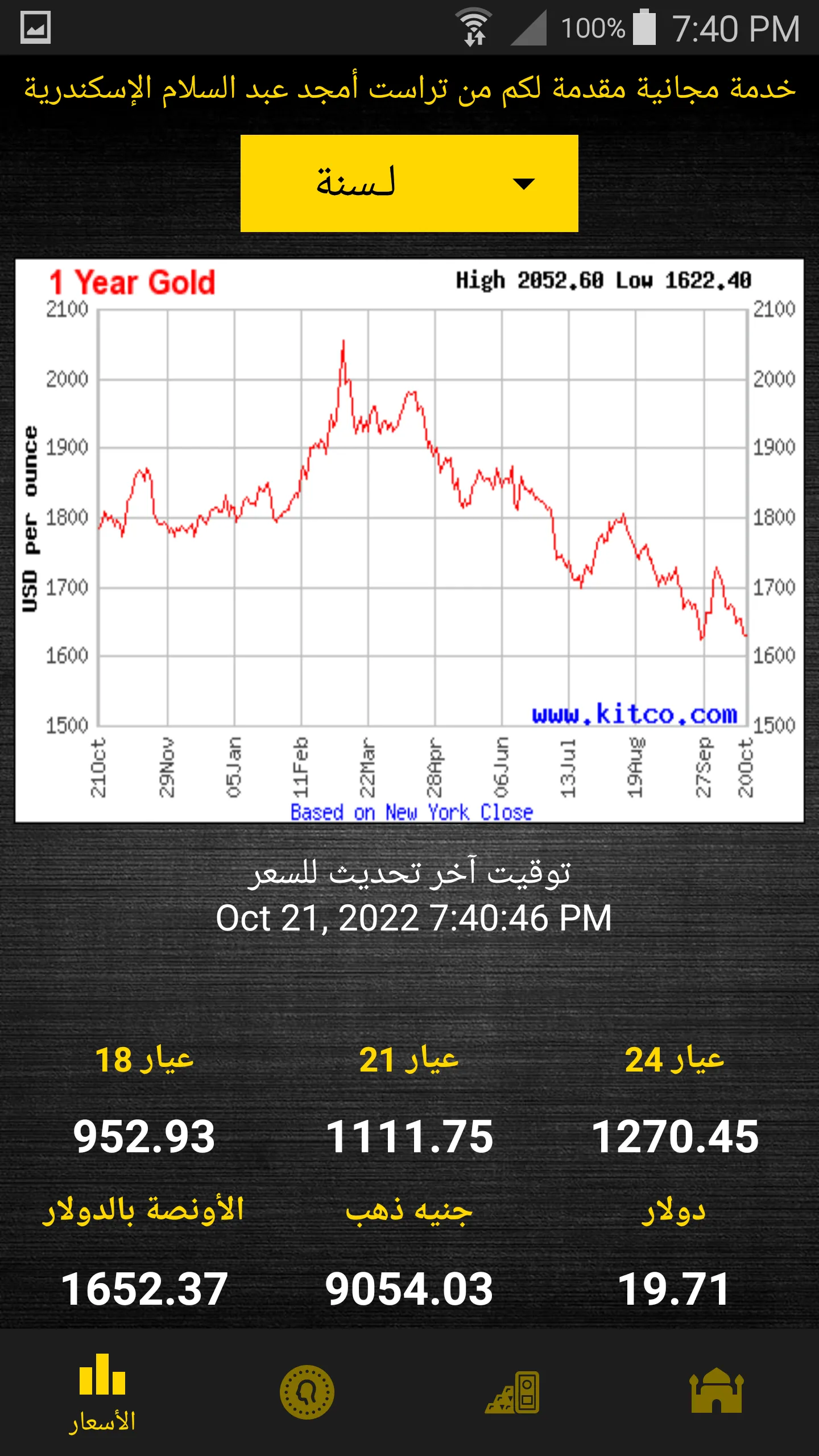 سعر الذهب في مصر | Indus Appstore | Screenshot