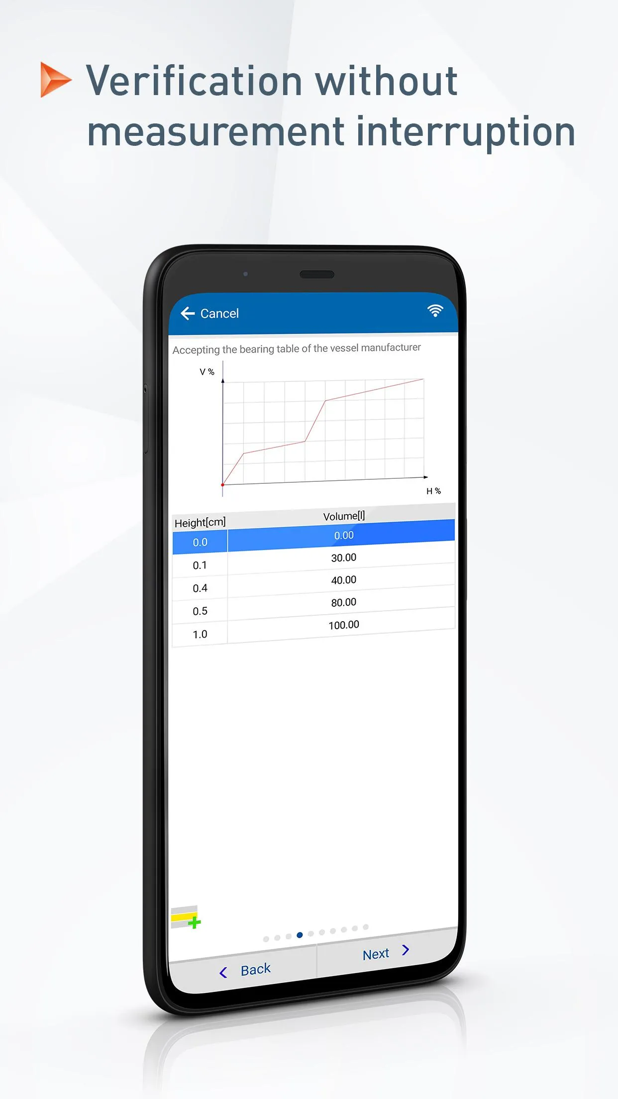 OPTICHECK Pressure Mobile | Indus Appstore | Screenshot