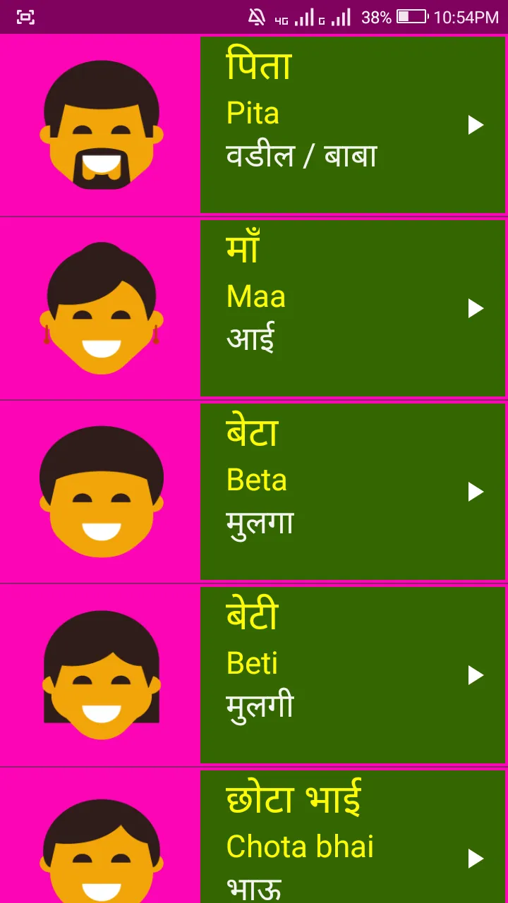 Learn Hindi From Marathi | Indus Appstore | Screenshot