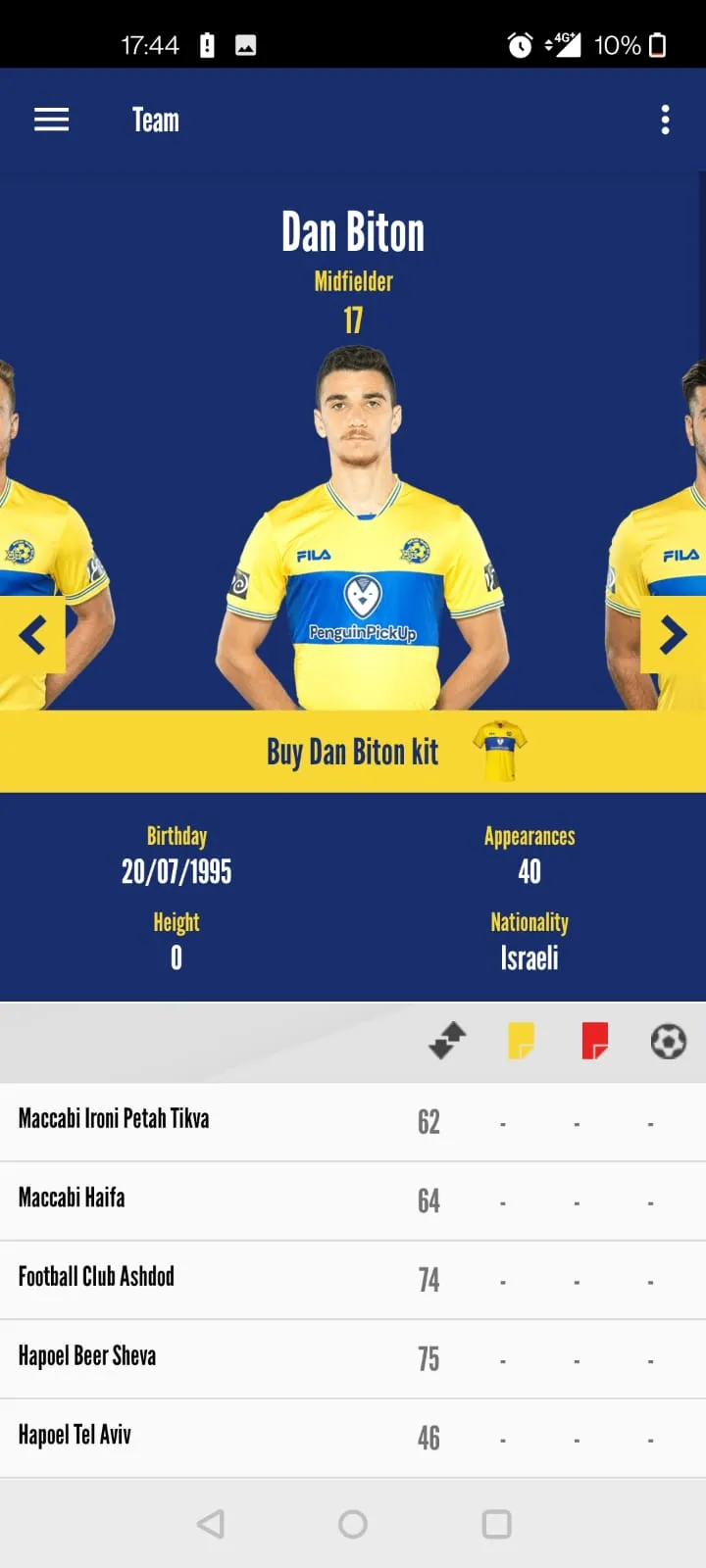 Maccabi Tel Aviv FC | Indus Appstore | Screenshot