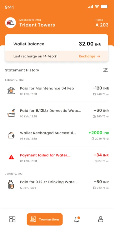 SmartMeters | Indus Appstore | Screenshot